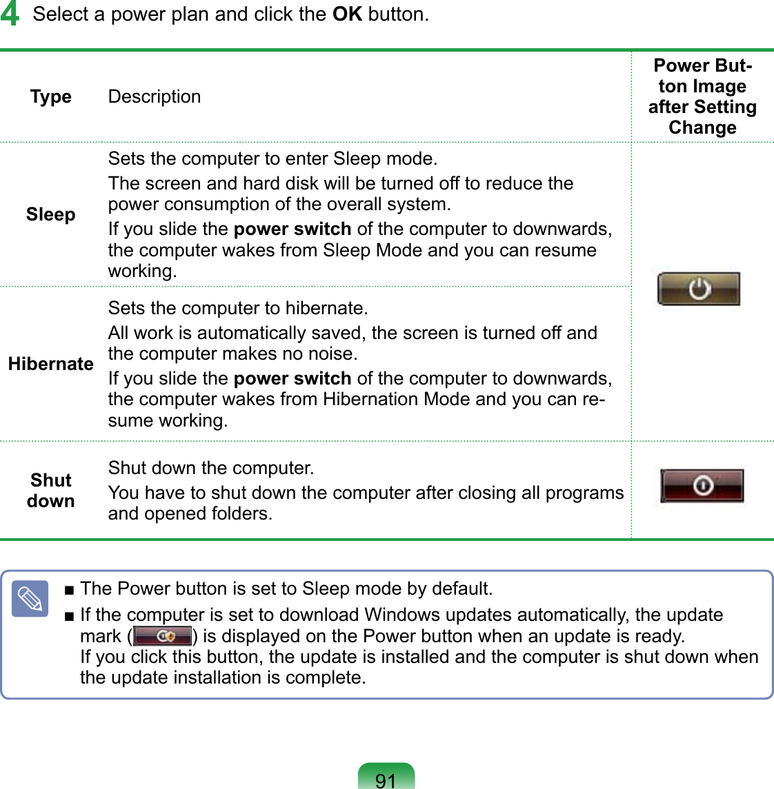 4  Select a power plan and click the OK button.Type DescriptionPower But-ton Image after Setting ChangeSleepSets the computer to enter Sleep mode.The screen and hard disk will be turned off to reduce the power consumption of the overall system.If you slide the power switch of the computer to downwards, the computer wakes from Sleep Mode and you can resume working.HibernateSets the computer to hibernate.All work is automatically saved, the screen is turned off and the computer makes no noise.If you slide the power switch of the computer to downwards, the computer wakes from Hibernation Mode and you can re-sume working.Shut downShut down the computer.You have to shut down the computer after closing all programs and opened folders.■ The Power button is set to Sleep mode by default.■ If the computer is set to download Windows updates automatically, the update mark ( ) is displayed on the Power button when an update is ready. If you click this button, the update is installed and the computer is shut down when the update installation is complete.91