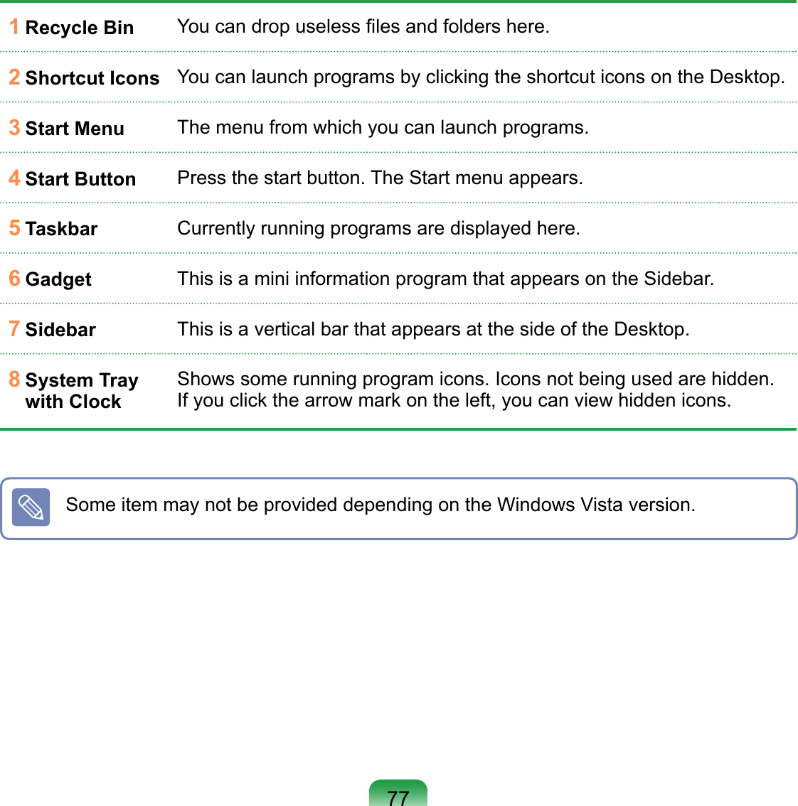 1 Recycle Bin You can drop useless ﬁles and folders here.2 Shortcut Icons You can launch programs by clicking the shortcut icons on the Desktop.3 Start Menu The menu from which you can launch programs.4 Start Button Press the start button. The Start menu appears.5 Taskbar Currently running programs are displayed here.6 Gadget This is a mini information program that appears on the Sidebar.7 Sidebar This is a vertical bar that appears at the side of the Desktop.8 System Tray with ClockShows some running program icons. Icons not being used are hidden. If you click the arrow mark on the left, you can view hidden icons.Some item may not be provided depending on the Windows Vista version.77