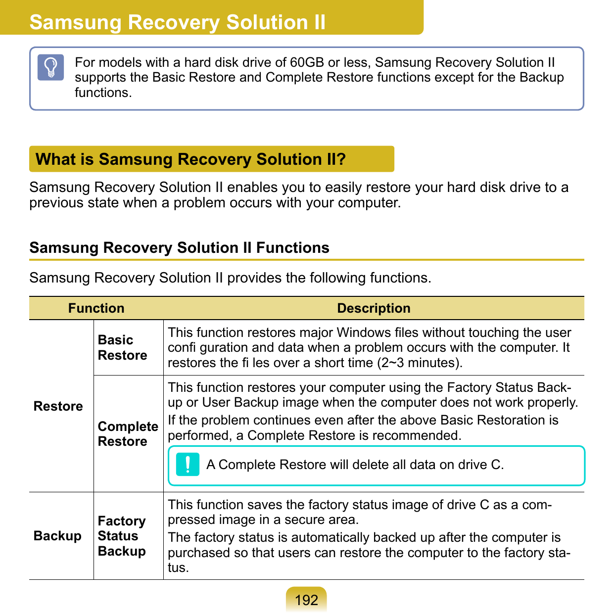 192Samsung Recovery Solution IIWhat is Samsung Recovery Solution II?Samsung Recovery Solution II FunctionsSamsung Recovery Solution II provides the following functions.Function DescriptionRestoreBasic  RestoreThis function restores major Windows ﬁles without touching the user conﬁ guration and data when a problem occurs with the computer. It restores the ﬁ les over a short time (2~3 minutes).Complete RestoreThis function restores your computer using the Factory Status Back-up or User Backup image when the computer does not work properly.If the problem continues even after the above Basic Restoration is performed, a Complete Restore is recommended.A Complete Restore will delete all data on drive C.BackupFactory Status BackupThis function saves the factory status image of drive C as a com-pressed image in a secure area.The factory status is automatically backed up after the computer is purchased so that users can restore the computer to the factory sta-tus.For models with a hard disk drive of 60GB or less, Samsung Recovery Solution II supports the Basic Restore and Complete Restore functions except for the Backup functions.Samsung Recovery Solution II enables you to easily restore your hard disk drive to a previous state when a problem occurs with your computer.