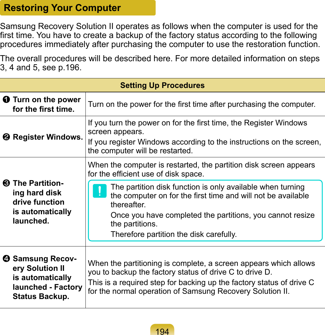 194Restoring Your ComputerSamsung Recovery Solution II operates as follows when the computer is used for the ﬁrst time. You have to create a backup of the factory status according to the following procedures immediately after purchasing the computer to use the restoration function.The overall procedures will be described here. For more detailed information on steps 3, 4 and 5, see p.196.Setting Up Proceduresz Turn on the power for the ﬁrst time. Turn on the power for the ﬁrst time after purchasing the computer.x Register Windows.If you turn the power on for the ﬁrst time, the Register Windows screen appears.If you register Windows according to the instructions on the screen, the computer will be restarted.c The Partition-ing hard disk drive function is automatically launched.When the computer is restarted, the partition disk screen appears for the efﬁcient use of disk space.The partition disk function is only available when turning the computer on for the ﬁrst time and will not be available thereafter.Once you have completed the partitions, you cannot resize the partitions.Therefore partition the disk carefully.v Samsung Recov-ery Solution II is automatically launched - Factory Status Backup.When the partitioning is complete, a screen appears which allows you to backup the factory status of drive C to drive D.This is a required step for backing up the factory status of drive C for the normal operation of Samsung Recovery Solution II.