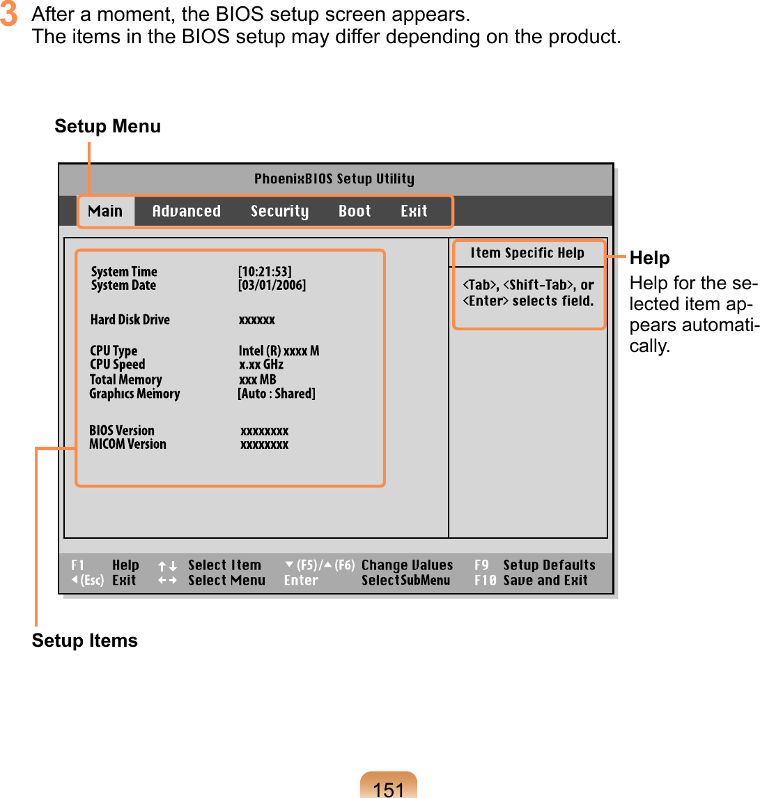 1513  After a moment, the BIOS setup screen appears.  The items in the BIOS setup may differ depending on the product.Setup MenuSetup ItemsHelpHelp for the se-lected item ap-pears automati-cally.