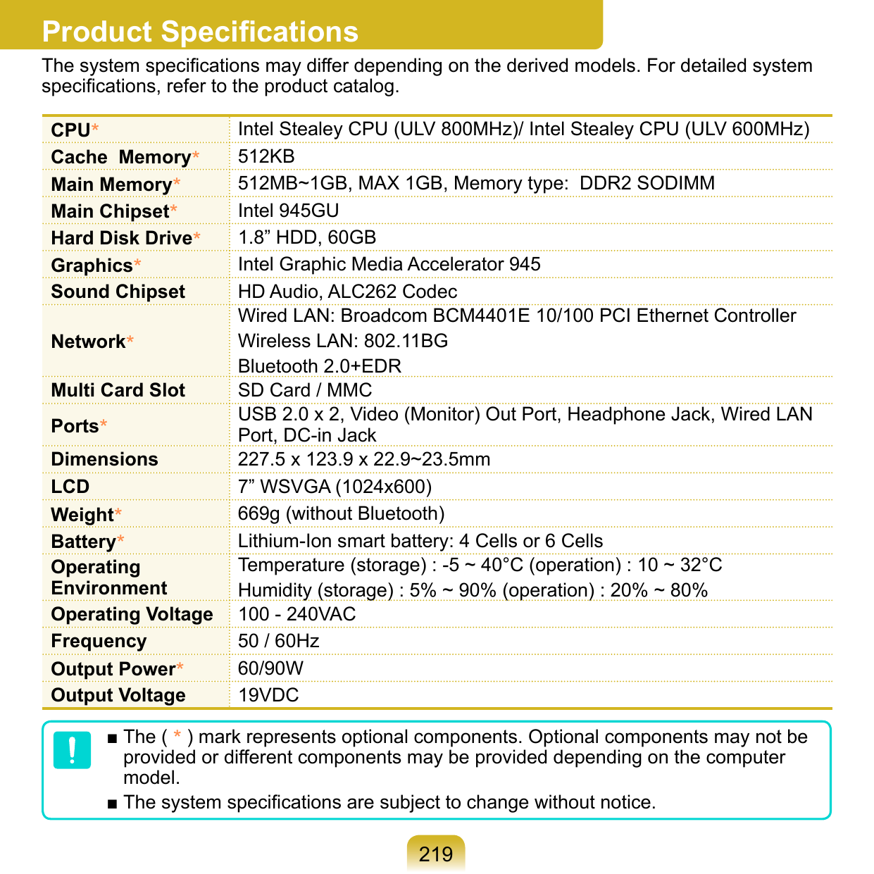 219Product SpeciﬁcationsThe system speciﬁcations may differ depending on the derived models. For detailed system speciﬁcations, refer to the product catalog. ■ The ( * ) mark represents optional components. Optional components may not be provided or different components may be provided depending on the computer model.■ The system speciﬁcations are subject to change without notice.CPU*Intel Stealey CPU (ULV 800MHz)/ Intel Stealey CPU (ULV 600MHz)Cache  Memory*512KBMain Memory*512MB~1GB, MAX 1GB, Memory type:  DDR2 SODIMMMain Chipset*Intel 945GUHard Disk Drive*1.8” HDD, 60GBGraphics*Intel Graphic Media Accelerator 945Sound Chipset HD Audio, ALC262 CodecNetwork*Wired LAN: Broadcom BCM4401E 10/100 PCI Ethernet ControllerWireless LAN: 802.11BGBluetooth 2.0+EDRMulti Card Slot SD Card / MMCPorts*USB 2.0 x 2, Video (Monitor) Out Port, Headphone Jack, Wired LAN Port, DC-in JackDimensions 227.5 x 123.9 x 22.9~23.5mmLCD 7” WSVGA (1024x600)Weight*669g (without Bluetooth)Battery*Lithium-Ion smart battery: 4 Cells or 6 CellsOperating  EnvironmentTemperature (storage) : -5 ~ 40°C (operation) : 10 ~ 32°CHumidity (storage) : 5% ~ 90% (operation) : 20% ~ 80%Operating Voltage 100 - 240VACFrequency 50 / 60HzOutput Power*60/90WOutput Voltage 19VDC