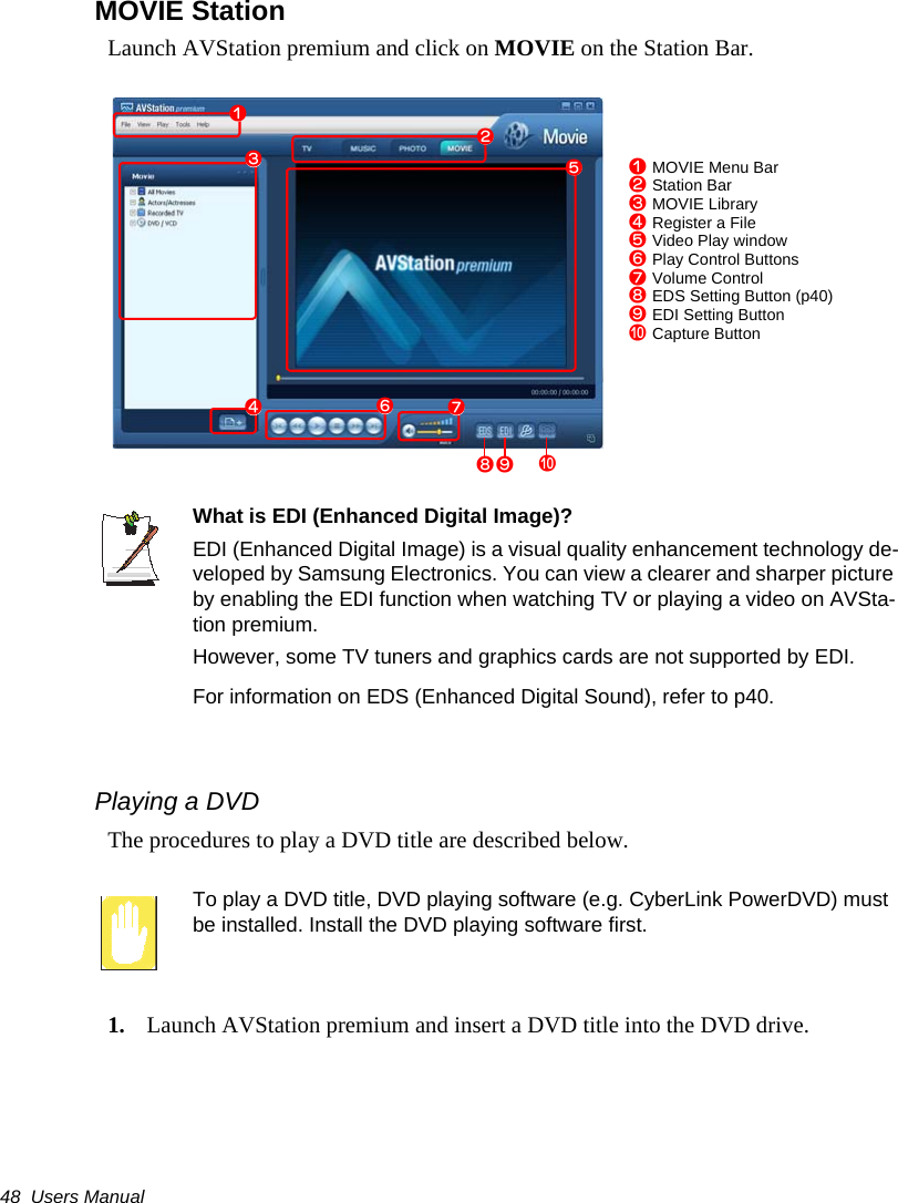 48  Users ManualMOVIE StationLaunch AVStation premium and click on MOVIE on the Station Bar.What is EDI (Enhanced Digital Image)?EDI (Enhanced Digital Image) is a visual quality enhancement technology de-veloped by Samsung Electronics. You can view a clearer and sharper picture by enabling the EDI function when watching TV or playing a video on AVSta-tion premium.However, some TV tuners and graphics cards are not supported by EDI.For information on EDS (Enhanced Digital Sound), refer to p40.Playing a DVDThe procedures to play a DVD title are described below.To play a DVD title, DVD playing software (e.g. CyberLink PowerDVD) must be installed. Install the DVD playing software first.1. Launch AVStation premium and insert a DVD title into the DVD drive.z MOVIE Menu Barx Station Barc MOVIE Libraryv Register a Fileb Video Play windown Play Control Buttonsm Volume Control, EDS Setting Button (p40). EDI Setting Button/ Capture Buttonzxcbm./vn,
