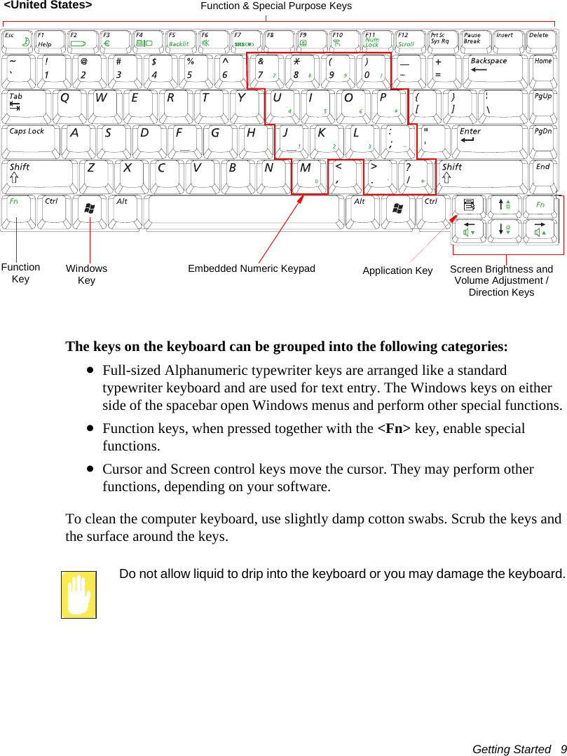 Getting Started   9The keys on the keyboard can be grouped into the following categories:•Full-sized Alphanumeric typewriter keys are arranged like a standard typewriter keyboard and are used for text entry. The Windows keys on either side of the spacebar open Windows menus and perform other special functions. •Function keys, when pressed together with the &lt;Fn&gt; key, enable special functions.•Cursor and Screen control keys move the cursor. They may perform other functions, depending on your software.To clean the computer keyboard, use slightly damp cotton swabs. Scrub the keys and the surface around the keys. Do not allow liquid to drip into the keyboard or you may damage the keyboard.Embedded Numeric Keypad Screen Brightness and Volume Adjustment / Direction KeysWindows KeyFunction KeyFunction &amp; Special Purpose KeysApplication Key&lt;United States&gt;