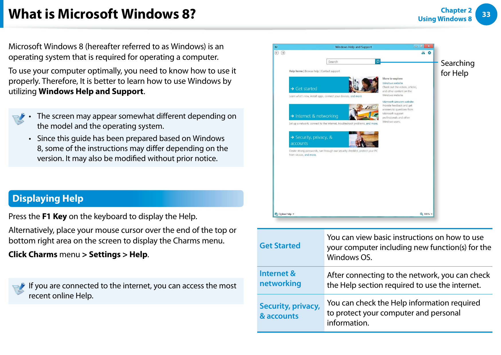 33Chapter 2 Using Windows 8  What is Microsoft Windows 8?Microsoft Windows 8 (hereafter referred to as Windows) is an operating system that is required for operating a computer.To use your computer optimally, you need to know how to use it properly. Therefore, It is better to learn how to use Windows by utilizing Windows Help and Support.The screen may appear somewhat dierent depending on • the model and the operating system.Since this guide has been prepared based on Windows • 8, some of the instructions may dier depending on the version. It may also be modied without prior notice.Displaying HelpPress the F1 Key on the keyboard to display the Help.Alternatively, place your mouse cursor over the end of the top or bottom right area on the screen to display the Charms menu. Click Charms menu &gt; Settings &gt; Help. If you are connected to the internet, you can access the most recent online Help. Searching for Help Get StartedYou can view basic instructions on how to use your computer including new function(s) for the Windows OS.Internet &amp; networkingAfter connecting to the network, you can check the Help section required to use the internet.Security, privacy, &amp; accountsYou can check the Help information required to protect your computer and personal information.