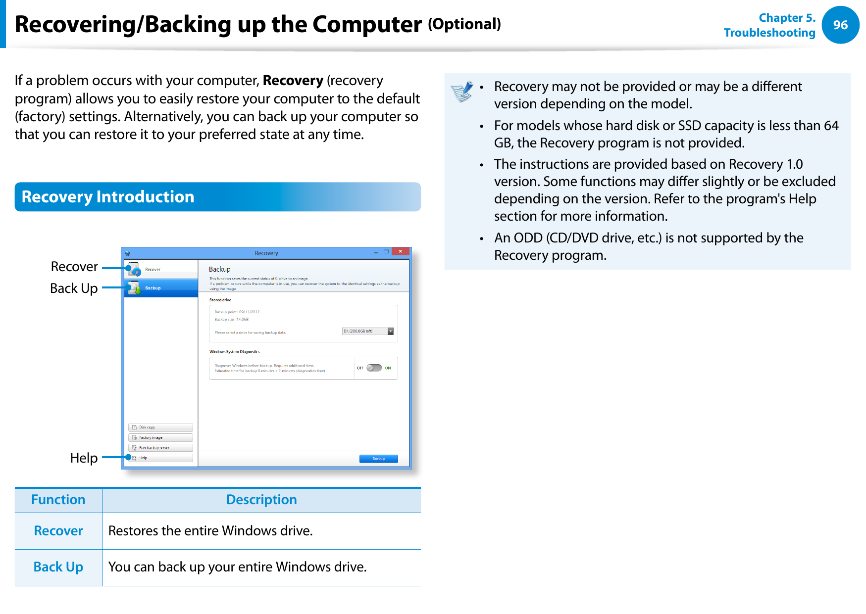 96Chapter 5.   TroubleshootingRecovering/Backing up the Computer (Optional)If a problem occurs with your computer, Recovery (recovery program) allows you to easily restore your computer to the default (factory) settings. Alternatively, you can back up your computer so that you can restore it to your preferred state at any time.Recovery IntroductionHelpRecoverBack UpFunction DescriptionRecover Restores the entire Windows drive. Back Up You can back up your entire Windows drive.Recovery may not be provided or may be a dierent • version depending on the model. For models whose hard disk or SSD capacity is less than 64 • GB, the Recovery program is not provided.The instructions are provided based on Recovery 1.0 • version. Some functions may dier slightly or be excluded depending on the version. Refer to the program&apos;s Help section for more information.An ODD (CD/DVD drive, etc.) is not supported by the • Recovery program.