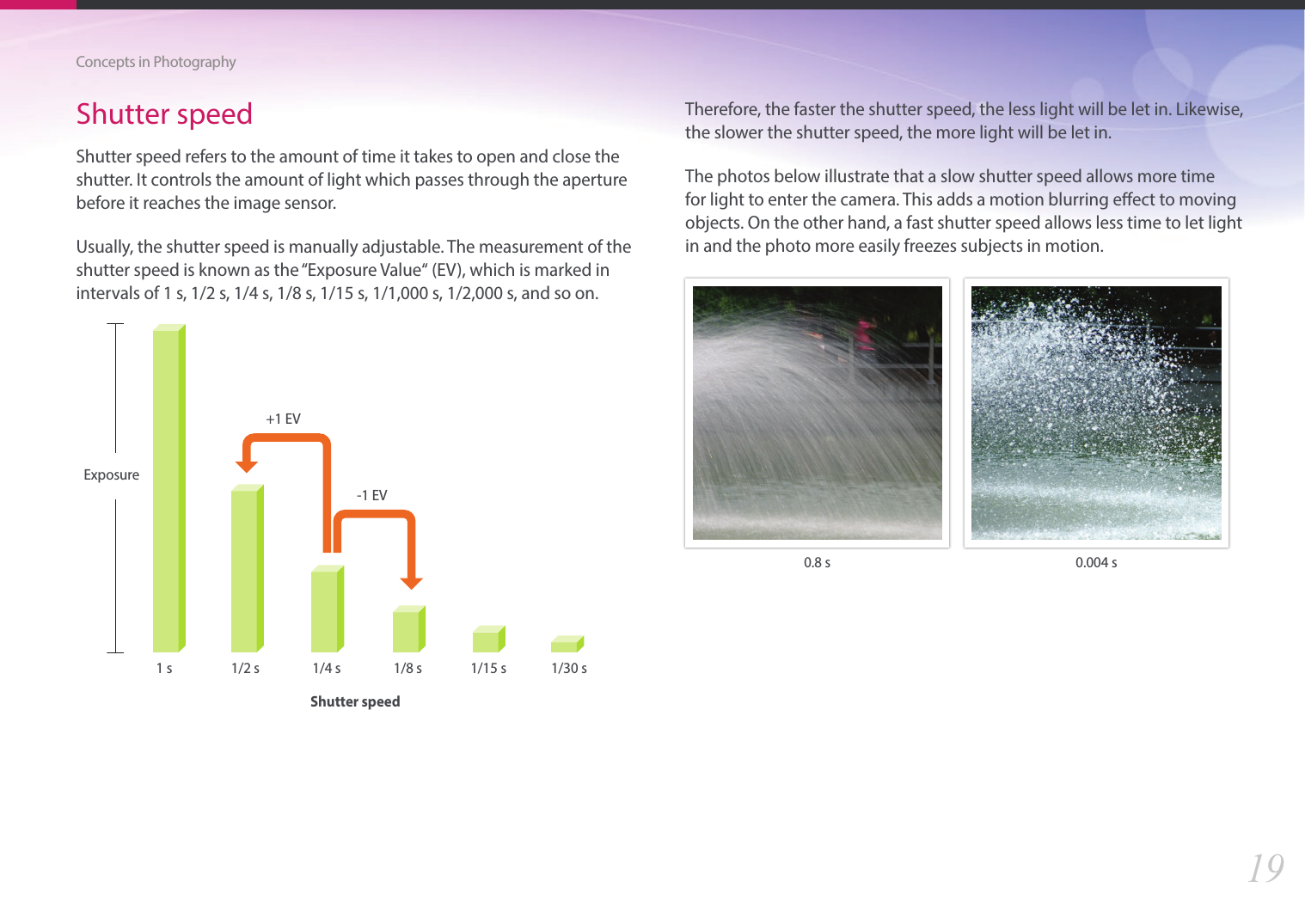 19Concepts in PhotographyShutter speedShutter speed refers to the amount of time it takes to open and close the shutter. It controls the amount of light which passes through the aperture before it reaches the image sensor.Usually, the shutter speed is manually adjustable. The measurement of the shutter speed is known as the “Exposure Value“ (EV), which is marked in intervals of 1 s, 1/2 s, 1/4 s, 1/8 s, 1/15 s, 1/1,000 s, 1/2,000 s, and so on.Exposure+1 EV-1 EV1 s 1/2 s 1/4 s 1/8 s 1/15 s 1/30 sShutter speedTherefore, the faster the shutter speed, the less light will be let in. Likewise, the slower the shutter speed, the more light will be let in.The photos below illustrate that a slow shutter speed allows more time for light to enter the camera. This adds a motion blurring eect to moving objects. On the other hand, a fast shutter speed allows less time to let light in and the photo more easily freezes subjects in motion.0.8 s 0.004 s