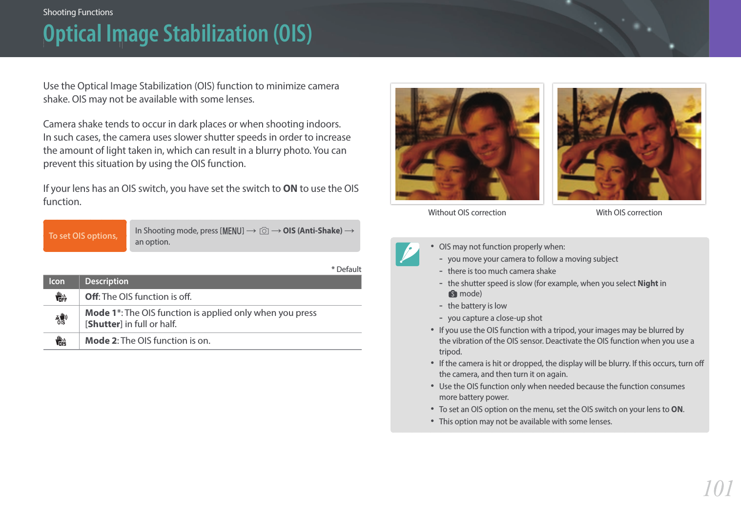 101Shooting Functions &gt; Optical Image Stabilization (OIS)101Shooting Functions &gt; Optical Image Stabilization (OIS)Shooting FunctionsUse the Optical Image Stabilization (OIS) function to minimize camera shake. OIS may not be available with some lenses.Camera shake tends to occur in dark places or when shooting indoors. In such cases, the camera uses slower shutter speeds in order to increase the amount of light taken in, which can result in a blurry photo. You can prevent this situation by using the OIS function.If your lens has an OIS switch, you have set the switch to ON to use the OIS function.To set OIS options, In Shooting mode, press [m] →b → OIS (Anti-Shake) → an option.* DefaultIcon DescriptionO: The OIS function is o.Mode 1*: The OIS function is applied only when you press [Shutter] in full or half.Mode 2: The OIS function is on.Optical Image Stabilization (OIS)Without OIS correction With OIS correction•OIS may not function properly when:-you move your camera to follow a moving subject-there is too much camera shake-the shutter speed is slow (for example, when you select Night in  s mode)-the battery is low-you capture a close-up shot•If you use the OIS function with a tripod, your images may be blurred by the vibration of the OIS sensor. Deactivate the OIS function when you use a tripod.•If the camera is hit or dropped, the display will be blurry. If this occurs, turn o the camera, and then turn it on again.•Use the OIS function only when needed because the function consumes more battery power.•To set an OIS option on the menu, set the OIS switch on your lens to ON.•This option may not be available with some lenses.