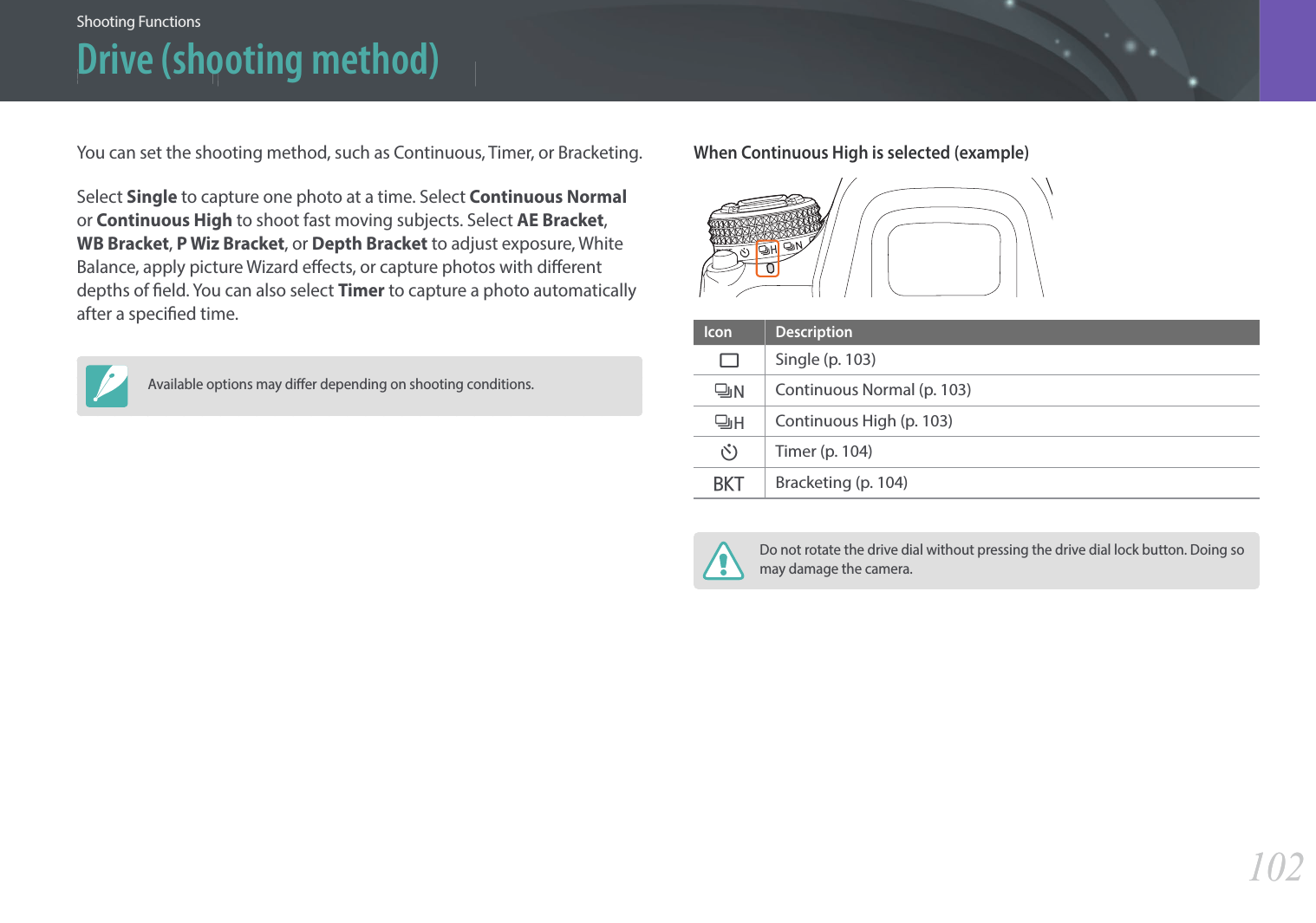 102Shooting Functions &gt; Drive (shooting method)102Shooting Functions &gt; Drive (shooting method)Shooting FunctionsYou can set the shooting method, such as Continuous, Timer, or Bracketing.Select Single to capture one photo at a time. Select Continuous Normal or Continuous High to shoot fast moving subjects. Select AE Bracket, WB Bracket, P Wiz Bracket, or Depth Bracket to adjust exposure, White Balance, apply picture Wizard eects, or capture photos with dierent depths of eld. You can also select Timer to capture a photo automatically after a specied time.Available options may dier depending on shooting conditions.When Continuous High is selected (example)Icon DescriptionHSingle (p. 103)iContinuous Normal (p. 103)WContinuous High (p. 103)KTimer (p. 104)LBracketing (p. 104)Do not rotate the drive dial without pressing the drive dial lock button. Doing so may damage the camera.Drive (shooting method)