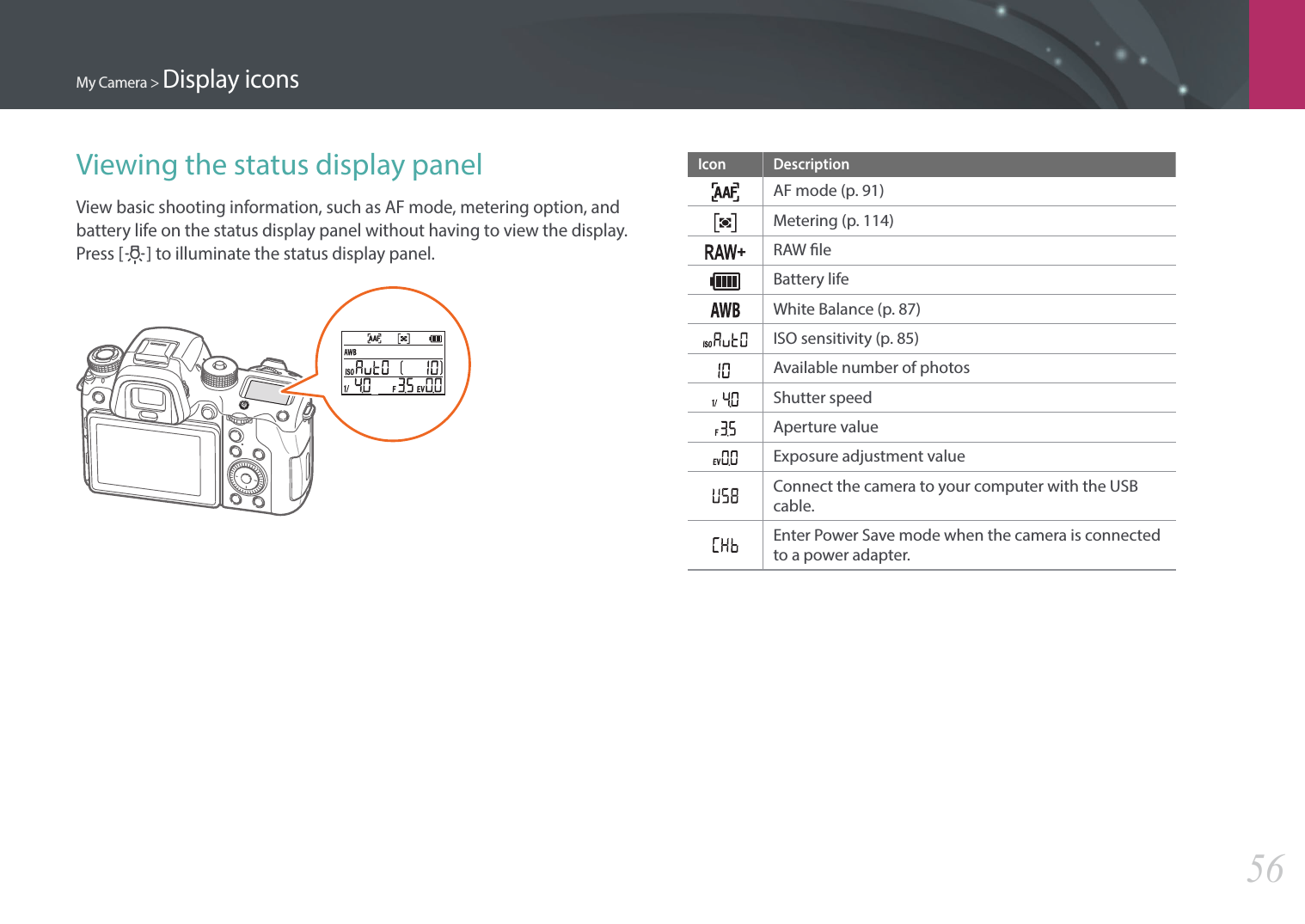 My Camera &gt; Display icons56Viewing the status display panelView basic shooting information, such as AF mode, metering option, and battery life on the status display panel without having to view the display. Press [O] to illuminate the status display panel.Icon DescriptionAF mode (p. 91)Metering (p. 114)RAW leBattery lifeWhite Balance (p. 87)ISO sensitivity (p. 85)Available number of photosShutter speedAperture valueExposure adjustment value Connect the camera to your computer with the USB cable.Enter Power Save mode when the camera is connected to a power adapter.