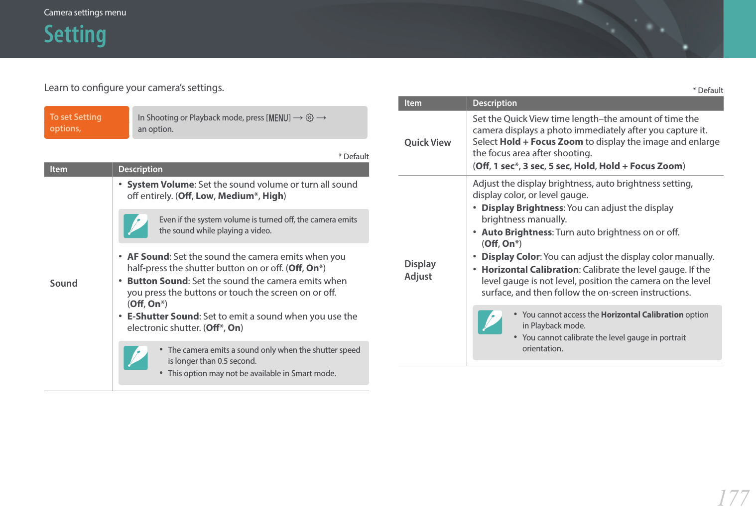 177Camera settings menuLearn to congure your camera’s settings.To set Setting options, In Shooting or Playback mode, press [m] → q →  an option.* DefaultItem DescriptionSound• System Volume: Set the sound volume or turn all sound o entirely. (O, Low, Medium*, High)Even if the system volume is turned o, the camera emits the sound while playing a video.• AF Sound: Set the sound the camera emits when you half-press the shutter button on or o. (O, On*)• Button Sound: Set the sound the camera emits when you press the buttons or touch the screen on or o.  (O, On*)• E-Shutter Sound: Set to emit a sound when you use the electronic shutter. (O*, On)•The camera emits a sound only when the shutter speed is longer than 0.5 second.•This option may not be available in Smart mode.* DefaultItem DescriptionQuick ViewSet the Quick View time length–the amount of time the camera displays a photo immediately after you capture it. Select Hold + Focus Zoom to display the image and enlarge the focus area after shooting.(O, 1 sec*, 3 sec, 5 sec, Hold, Hold + Focus Zoom)Display AdjustAdjust the display brightness, auto brightness setting, display color, or level gauge.• Display Brightness: You can adjust the display brightness manually.• Auto Brightness: Turn auto brightness on or o.  (O, On*)• Display Color: You can adjust the display color manually.• Horizontal Calibration: Calibrate the level gauge. If the level gauge is not level, position the camera on the level surface, and then follow the on-screen instructions.•You cannot access the Horizontal Calibration option in Playback mode.•You cannot calibrate the level gauge in portrait orientation.Setting