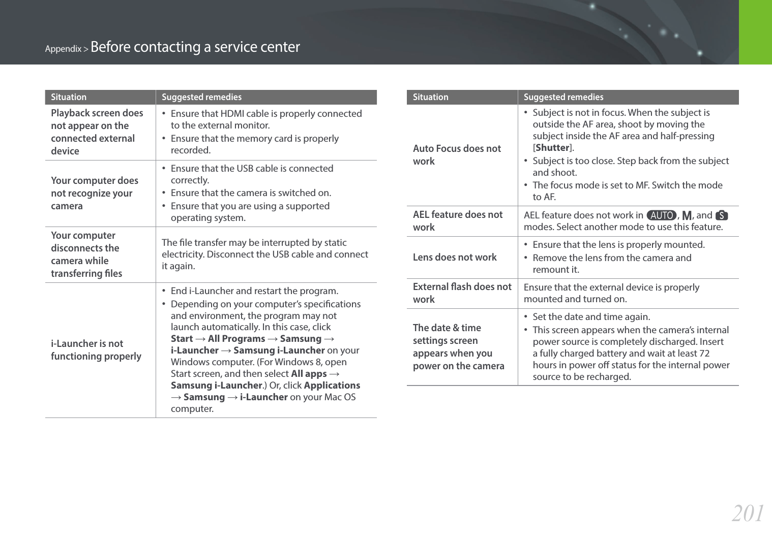 201Appendix &gt; Before contacting a service centerSituation Suggested remediesPlayback screen does not appear on the connected external device• Ensure that HDMI cable is properly connected to the external monitor.• Ensure that the memory card is properly recorded.Your computer does not recognize your camera• Ensure that the USB cable is connected correctly.• Ensure that the camera is switched on.• Ensure that you are using a supported operating system.Your computer disconnects the camera while transferring lesThe le transfer may be interrupted by static electricity. Disconnect the USB cable and connect it again. i-Launcher is not functioning properly• End i-Launcher and restart the program.• Depending on your computer’s specications and environment, the program may not launch automatically. In this case, click Start → All Programs → Samsung → i-Launcher → Samsung i-Launcher on your Windows computer. (For Windows 8, open Start screen, and then select All apps → Samsung i-Launcher.) Or, click Applications → Samsung → i-Launcher on your Mac OS computer.Situation Suggested remediesAuto Focus does not work• Subject is not in focus. When the subject is outside the AF area, shoot by moving the subject inside the AF area and half-pressing [Shutter].• Subject is too close. Step back from the subject and shoot.• The focus mode is set to MF. Switch the mode to AF.AEL feature does not workAEL feature does not work in t, M, and s modes. Select another mode to use this feature.Lens does not work• Ensure that the lens is properly mounted.• Remove the lens from the camera and  remount it.External ash does not workEnsure that the external device is properly mounted and turned on.The date &amp; time settings screen appears when you power on the camera• Set the date and time again.• This screen appears when the camera’s internal power source is completely discharged. Insert a fully charged battery and wait at least 72 hours in power o status for the internal power source to be recharged. 