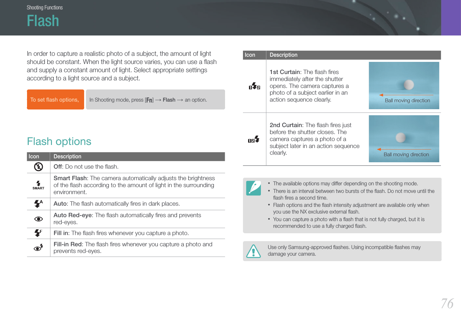 Shooting Functions7676Shooting FunctionsShooting FunctionsIn order to capture a realistic photo of a subject, the amount of light should be constant. When the light source varies, you can use a ﬂash and supply a constant amount of light. Select appropriate settings according to a light source and a subject.To set ﬂash options, In Shooting mode, press [f] → Flash → an option.Flash optionsIcon DescriptionOff: Do not use the ﬂash.Smart Flash: The camera automatically adjusts the brightness of the ﬂash according to the amount of light in the surrounding environment.Auto: The ﬂash automatically ﬁres in dark places.Auto Red-eye: The ﬂash automatically ﬁres and prevents  red-eyes.Fill in: The ﬂash ﬁres whenever you capture a photo.Fill-in Red: The ﬂash ﬁres whenever you capture a photo and prevents red-eyes.Icon Description1st Curtain: The ﬂash ﬁres immediately after the shutter opens. The camera captures a photo of a subject earlier in an action sequence clearly.  Ball moving direction2nd Curtain: The ﬂash ﬁres just before the shutter closes. The camera captures a photo of a subject later in an action sequence clearly.  Ball moving direction• The available options may differ depending on the shooting mode.• There is an interval between two bursts of the ﬂash. Do not move until the ﬂash ﬁres a second time.• Flash options and the ﬂash intensity adjustment are available only when you use the NX exclusive external ﬂash.• You can capture a photo with a ﬂash that is not fully charged, but it is recommended to use a fully charged ﬂash.Use only Samsung-approved ﬂashes. Using incompatible ﬂashes may damage your camera. Flash