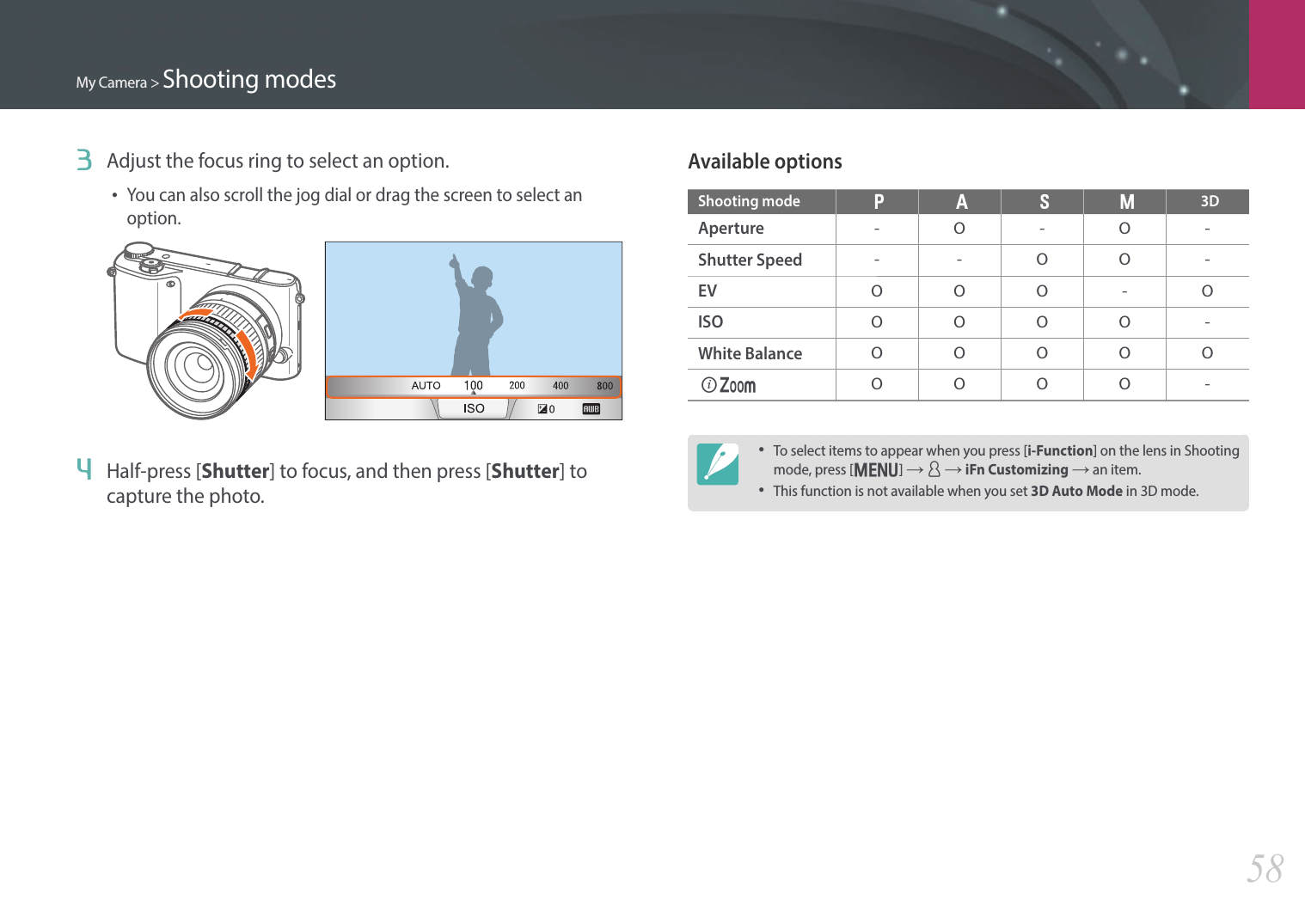 My Camera &gt; Shooting modes583  Adjust the focus ring to select an option.• You can also scroll the jog dial or drag the screen to select an option.4  Half-press [Shutter] to focus, and then press [Shutter] to capture the photo.Available optionsShooting mode PASM3DAperture-O-O-Shutter Speed--OO-EVOOO-OISOOOOO -White BalanceOOOOOZOOOO -• To select items to appear when you press [i-Function] on the lens in Shooting mode, press [m] → 5 → iFn Customizing → an item.• This function is not available when you set 3D Auto Mode in 3D mode.