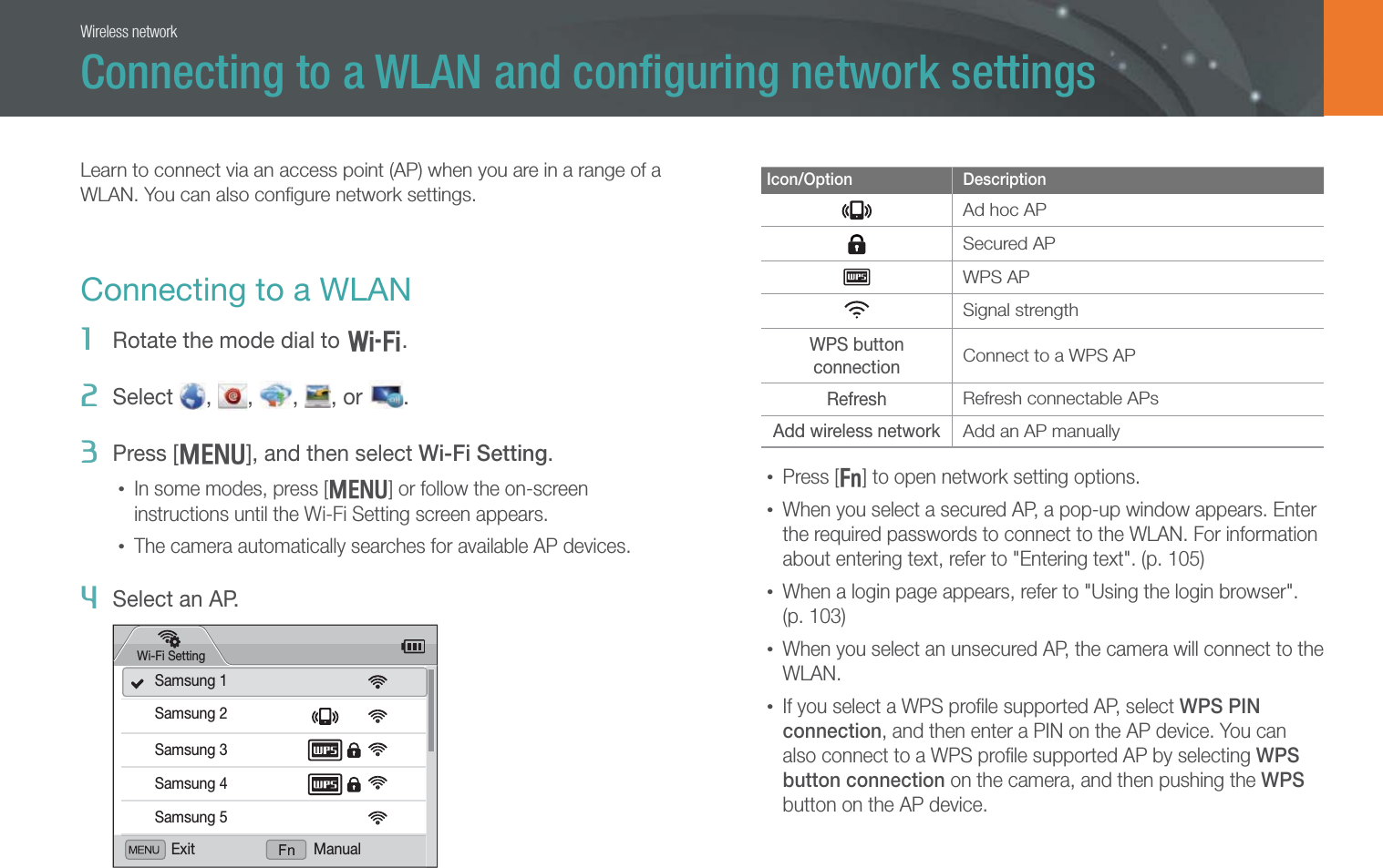 101Wireless networkConnecting to a WLAN and conﬁguring network settingsLearn to connect via an access point (AP) when you are in a range of a WLAN. You can also conﬁgure network settings.Connecting to a WLAN1  Rotate the mode dial to B.2  Select  , , ,  , or  .3  Press [m], and then select Wi-Fi Setting.• In some modes, press [m] or follow the on-screen instructions until the Wi-Fi Setting screen appears.• The camera automatically searches for available AP devices.4  Select an AP.Wi-Fi SettingExit ManualSamsung 2Samsung 1Samsung 3Samsung 4Samsung 5Icon/Option DescriptionAd hoc APSecured APWPS APSignal strengthWPS button connectionConnect to a WPS APRefreshRefresh connectable APsAdd wireless networkAdd an AP manually• Press [f] to open network setting options.• When you select a secured AP, a pop-up window appears. Enter the required passwords to connect to the WLAN. For information about entering text, refer to &quot;Entering text&quot;. (p. 105)• When a login page appears, refer to &quot;Using the login browser&quot;. (p. 103)• When you select an unsecured AP, the camera will connect to the WLAN.• If you select a WPS proﬁle supported AP, select WPS PIN connection, and then enter a PIN on the AP device. You can also connect to a WPS proﬁle supported AP by selecting WPS button connection on the camera, and then pushing the WPS button on the AP device.