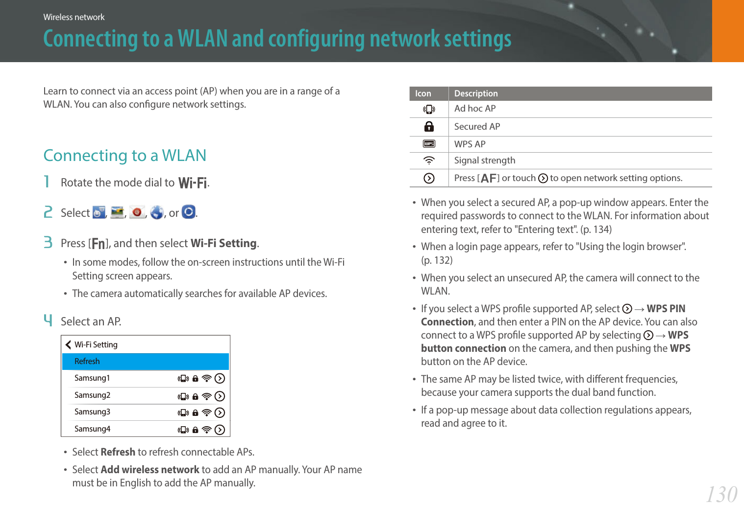 130Wireless networkConnecting to a WLAN and configuring network settingsLearn to connect via an access point (AP) when you are in a range of a WLAN. You can also congure network settings.Connecting to a WLAN1  Rotate the mode dial to B.2  Select  ,  ,  , , or  .3  Press [f], and then select Wi-Fi Setting.• In some modes, follow the on-screen instructions until the Wi-Fi Setting screen appears.• The camera automatically searches for available AP devices.4  Select an AP.Wi-Fi SettingRefreshSamsung1Samsung2Samsung3Samsung4• Select Refresh to refresh connectable APs.• Select Add wireless network to add an AP manually. Your AP name must be in English to add the AP manually.Icon DescriptionAd hoc APSecured APWPS APSignal strengthPress [F] or touch   to open network setting options.• When you select a secured AP, a pop-up window appears. Enter the required passwords to connect to the WLAN. For information about entering text, refer to &quot;Entering text&quot;. (p. 134)• When a login page appears, refer to &quot;Using the login browser&quot;.  (p. 132)• When you select an unsecured AP, the camera will connect to the WLAN.• If you select a WPS prole supported AP, select   ĺ WPS PIN Connection, and then enter a PIN on the AP device. You can also connect to a WPS prole supported AP by selecting   ĺ WPS button connection on the camera, and then pushing the WPS button on the AP device.• The same AP may be listed twice, with dierent frequencies, because your camera supports the dual band function.• If a pop-up message about data collection regulations appears, read and agree to it. 