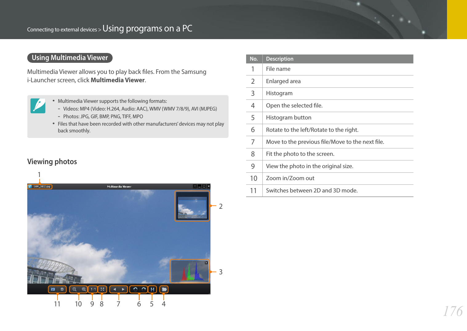 176Connecting to external devices &gt; Using programs on a PCUsing Multimedia ViewerMultimedia Viewer allows you to play back les. From the Samsung i-Launcher screen, click Multimedia Viewer.• Multimedia Viewer supports the following formats: -Videos: MP4 (Video: H.264, Audio: AAC), WMV (WMV 7/8/9), AVI (MJPEG) -Photos: JPG, GIF, BMP, PNG, TIFF, MPO• Files that have been recorded with other manufacturers’ devices may not play back smoothly.Viewing photos1234567891011No. Description1 File name2 Enlarged area3 Histogram4 Open the selected le.5 Histogram button6 Rotate to the left/Rotate to the right.7 Move to the previous le/Move to the next le.8 Fit the photo to the screen.9 View the photo in the original size.10Zoom in/Zoom out11 Switches between 2D and 3D mode.