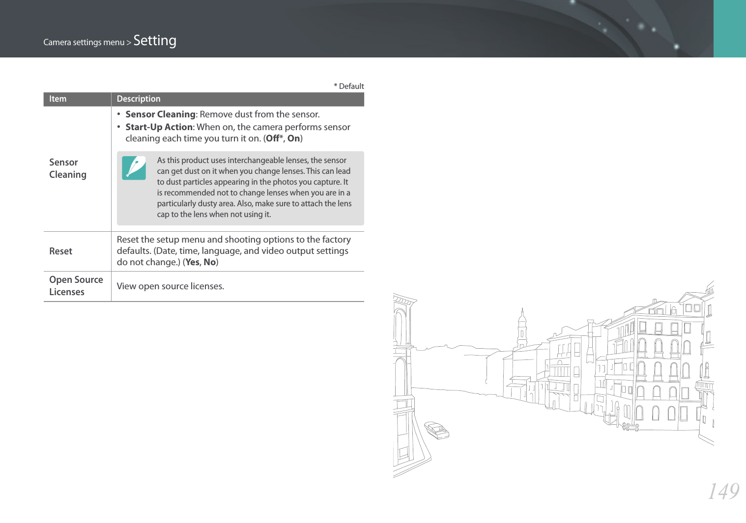 149Camera settings menu &gt; Setting* DefaultItem DescriptionSensor Cleaning•  Sensor Cleaning: Remove dust from the sensor.•  Start-Up Action: When on, the camera performs sensor cleaning each time you turn it on. (O*, On)As this product uses interchangeable lenses, the sensor can get dust on it when you change lenses. This can lead to dust particles appearing in the photos you capture. It is recommended not to change lenses when you are in a particularly dusty area. Also, make sure to attach the lens cap to the lens when not using it.ResetReset the setup menu and shooting options to the factory defaults. (Date, time, language, and video output settings do not change.) (Yes, No)Open Source LicensesView open source licenses.