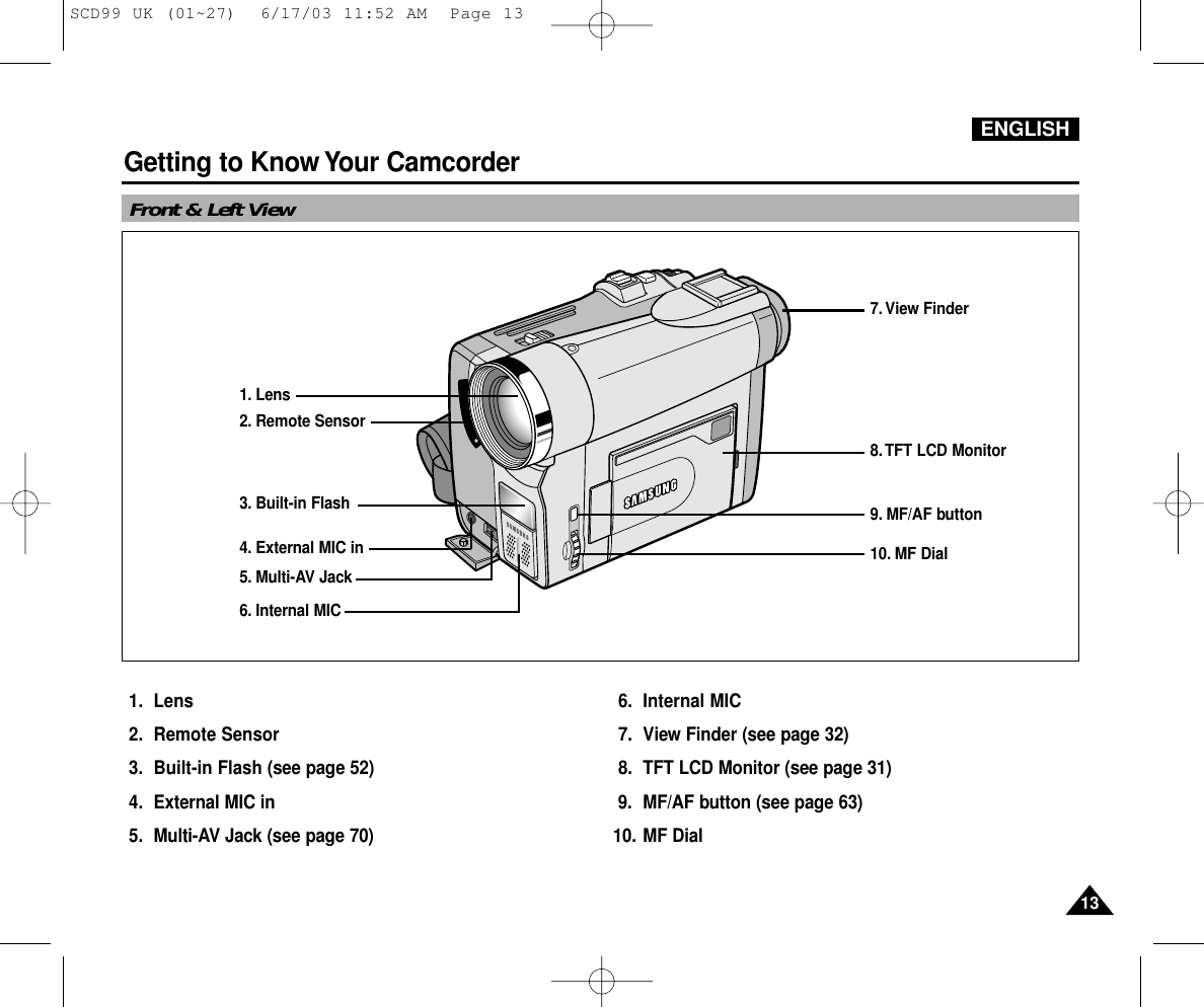 ENGLISHGetting to Know Your Camcorder1313Front &amp; Left View1. Lens 2. Remote Sensor3. Built-in Flash (see page 52)4. External MIC in5. Multi-AV Jack (see page 70)6. Internal MIC7. View Finder (see page 32)8. TFT LCD Monitor (see page 31)9. MF/AF button (see page 63)10. MF Dial1. Lens2. Remote Sensor3. Built-in Flash4. External MIC in5. Multi-AV Jack6. Internal MIC7. View Finder8.TFT LCD Monitor9. MF/AF button10. MF DialSCD99 UK (01~27)  6/17/03 11:52 AM  Page 13