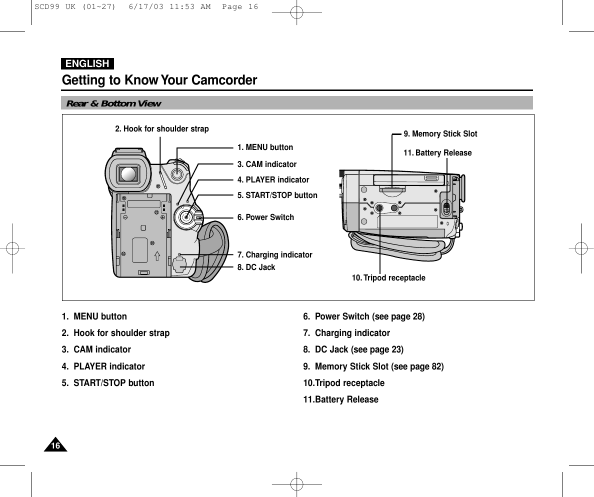 ENGLISHGetting to Know Your Camcorder1616Rear &amp; Bottom View1. MENU button2. Hook for shoulder strap3. CAM indicator4. PLAYER indicator 5. START/STOP button6. Power Switch (see page 28)7. Charging indicator 8. DC Jack (see page 23)9. Memory Stick Slot (see page 82)10.Tripod receptacle11.Battery Release3. CAM indicator1. MENU button10. Tripod receptacle11. Battery Release2. Hook for shoulder strap4. PLAYER indicator5. START/STOP button6. Power Switch7. Charging indicator8. DC Jack9. Memory Stick SlotSCD99 UK (01~27)  6/17/03 11:53 AM  Page 16