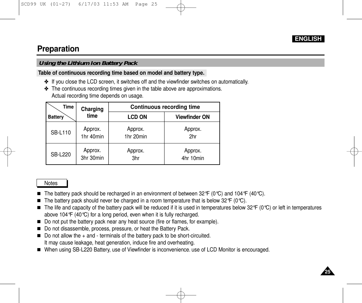 ENGLISHPreparation2525Using the Lithium Ion Battery PackTable of continuous recording time based on model and battery type.✤If you close the LCD screen, it switches off and the viewfinder switches on automatically.✤The continuous recording times given in the table above are approximations.Actual recording time depends on usage.Notes■The battery pack should be recharged in an environment of between 32°F (0°C) and 104°F (40°C).■The battery pack should never be charged in a room temperature that is below 32°F (0°C).■The life and capacity of the battery pack will be reduced if it is used in temperatures below 32°F (0°C) or left in temperaturesabove 104°F (40°C) for a long period, even when it is fully recharged.■Do not put the battery pack near any heat source (fire or flames, for example).■Do not disassemble, process, pressure, or heat the Battery Pack.■Do not allow the + and - terminals of the battery pack to be short-circuited.It may cause leakage, heat generation, induce fire and overheating.■When using SB-L220 Battery, use of Viewfinder is inconvenience. use of LCD Monitor is encouraged.Battery SB-L110SB-L220ChargingtimeApprox.1hr 40minApprox.3hr 30minLCD ON Viewfinder ONContinuous recording timeTimeApprox.1hr 20min Approx.3hrApprox.2hrApprox.4hr 10minSCD99 UK (01~27)  6/17/03 11:53 AM  Page 25