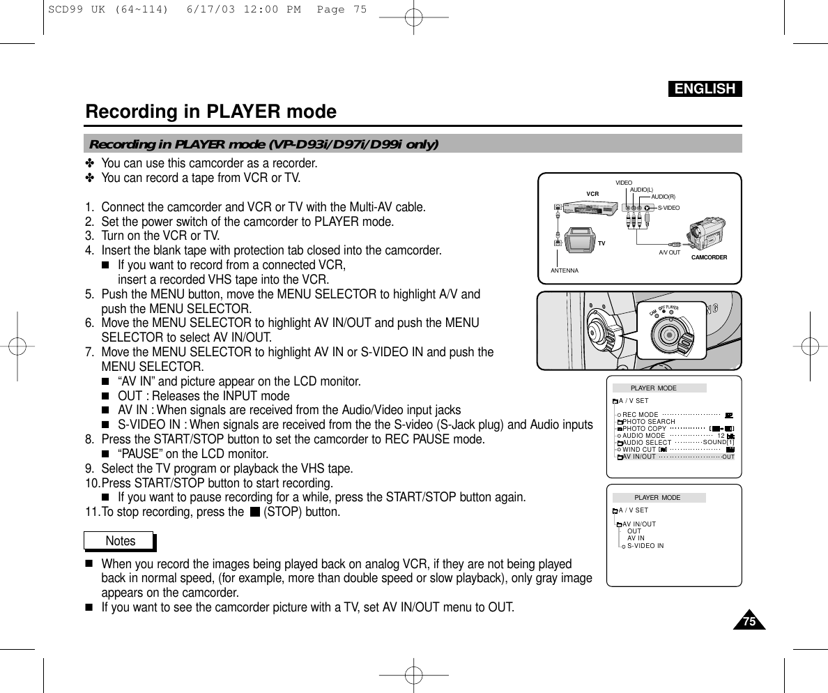 ENGLISH7575Recording in PLAYER mode✤You can use this camcorder as a recorder.✤You can record a tape from VCR or TV.1. Connect the camcorder and VCR or TV with the Multi-AV cable.2. Set the power switch of the camcorder to PLAYER mode.3. Turn on the VCR or TV.4. Insert the blank tape with protection tab closed into the camcorder.■If you want to record from a connected VCR, insert a recorded VHS tape into the VCR.5. Push the MENU button, move the MENU SELECTOR to highlight A/V and push the MENU SELECTOR.6. Move the MENU SELECTOR to highlight AV IN/OUT and push the MENUSELECTOR to select AV IN/OUT.7. Move the MENU SELECTOR to highlight AV IN or S-VIDEO IN and push theMENU SELECTOR.■“AV IN”and picture appear on the LCD monitor.■OUT : Releases the INPUT mode■AV IN : When signals are received from the Audio/Video input jacks■S-VIDEO IN : When signals are received from the the S-video (S-Jack plug) and Audio inputs8. Press the START/STOP button to set the camcorder to REC PAUSE mode.■“PAUSE”on the LCD monitor.9. Select the TV program or playback the VHS tape.10.Press START/STOP button to start recording.■If you want to pause recording for a while, press the START/STOP button again.11.To stop recording, press the  (STOP) button.Notes■When you record the images being played back on analog VCR, if they are not being playedback in normal speed, (for example, more than double speed or slow playback), only gray imageappears on the camcorder.■If you want to see the camcorder picture with a TV, set AV IN/OUT menu to OUT.Recording in PLAYER mode (VP-D93i/D97i/D99i only)PLAYER  MODEREC MODEPHOTO SEARCHPHOTO COPYAUDIO MODE 12SOUND[1]AUDIO SELECTWIND CUTA / V SETAV IN/OUTOUTPLAYER  MODEA / V SETS-VIDEO INAV IN/OUTOUTAV INANTENNAS-VIDEOA/V OUTTVVCRCAMCORDERVIDEOAUDIO(L)AUDIO(R)SCD99 UK (64~114)  6/17/03 12:00 PM  Page 75
