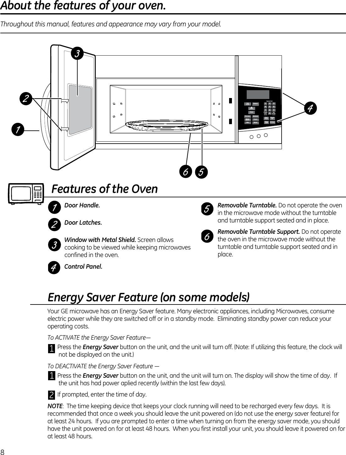 821 354 687 90ADD30 SECPOWERLEVELExpress CookSTARTPAUSECANCELOFFSETTINGSTIMERon/offTIMECOOK DEFROSTSTEAMPOPCORN BEVERAGEFAMILYSNACKS POTATOMELT REHEATAbout the features of your oven.Throughout this manual, features and appearance may vary from your model.Features of the OvenDoor Handle. Door Latches.Window with Metal Shield. Screen allows cooking to be viewed while keeping microwaves confined in the oven.Control Panel.Removable Turntable. Do not operate the oven in the microwave mode without the turntable and turntable support seated and in place.Removable Turntable Support. Do not operate the oven in the microwave mode without the turntable and turntable support seated and in place.Energy Saver Feature (on some models)Your GE microwave has an Energy Saver feature. Many electronic appliances, including Microwaves, consume electric power while they are switched off or in a standby mode.  Eliminating standby power can reduce your operating costs.To ACTIVATE the Energy Saver Feature—1 Press the Energy Saver button on the unit, and the unit will turn off. (Note: If utilizing this feature, the clock will not be displayed on the unit.)To DEACTIVATE the Energy Saver Feature —1 Press the Energy Saver button on the unit, and the unit will turn on. The display will show the time of day.  If the unit has had power aplied recently (within the last few days).2 If prompted, enter the time of day.NOTE:  The time keeping device that keeps your clock running will need to be recharged every few days.  It is recommended that once a week you should leave the unit powered on (do not use the energy saver feature) for at least 24 hours.  If you are prompted to enter a time when turning on from the energy saver mode, you should have the unit powered on for at least 48 hours.  When you first install your unit, you should leave it powered on for at least 48 hours.  