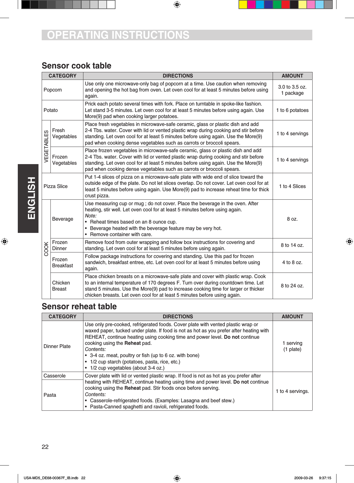 ENGLISH22OPERATING INSTRUCTIONSSensor cook tableCATEGORY DIRECTIONS AMOUNTPopcornUse only one microwave-only bag of popcorn at a time Use caution when removing and opening the hot bag from oven Let oven cool for at least 5 minutes before using again30 to 35 oz1 packagePotatoPrick each potato several times with fork Place on turntable in spoke-like fashion Let stand 3-5 minutes Let oven cool for at least 5 minutes before using again Use More(9) pad when cooking larger potatoes1 to 6 potatoesVEGETABLESFresh VegetablesPlace fresh vegetables in microwave-safe ceramic, glass or plastic dish and add 2-4 Tbs water Cover with lid or vented plastic wrap during cooking and stir before standing Let oven cool for at least 5 minutes before using again Use the More(9) pad when cooking dense vegetables such as carrots or broccoli spears1 to 4 servingsFrozen VegetablesPlace frozen vegetables in microwave-safe ceramic, glass or plastic dish and add 2-4 Tbs water Cover with lid or vented plastic wrap during cooking and stir before standing Let oven cool for at least 5 minutes before using again Use the More(9) pad when cooking dense vegetables such as carrots or broccoli spears1 to 4 servingsPizza SlicePut 1-4 slices of pizza on a microwave-safe plate with wide end of slice toward the outside edge of the plate Do not let slices overlap Do not cover Let oven cool for at least 5 minutes before using again Use More(9) pad to increase reheat time for thick crust pizza1 to 4 SlicesCOOKBeverageUse measuring cup or mug ; do not cover Place the beverage in the oven After heating, stir well Let oven cool for at least 5 minutes before using againNote:Reheat times based on an 8 ounce cupBeverage heated with the beverage feature may be very hotRemove container with care•••8 ozFrozen DinnerRemove food from outer wrapping and follow box instructions for covering and standing Let oven cool for at least 5 minutes before using again 8 to 14 ozFrozen BreakfastFollow package instructions for covering and standing Use this pad for frozen sandwich, breakfast entree, etc Let oven cool for at least 5 minutes before using again4 to 8 ozChicken BreastPlace chicken breasts on a microwave-safe plate and cover with plastic wrap Cook to an internal temperature of 170 degrees F Turn over during countdown time Let stand 5 minutes Use the More(9) pad to increase cooking time for larger or thicker chicken breasts Let oven cool for at least 5 minutes before using again8 to 24 ozSensor reheat tableCATEGORY DIRECTIONS AMOUNTDinner PlateUse only pre-cooked, refrigerated foods Cover plate with vented plastic wrap or waxed paper, tucked under plate If food is not as hot as you prefer after heating with REHEAT, continue heating using cooking time and power level Do not continue cooking using the Reheat padContents:3-4 oz meat, poultry or sh (up to 6 oz with bone)1/2 cup starch (potatoes, pasta, rice, etc)1/2 cup vegetables (about 3-4 oz)•••1 serving(1 plate)Casserole Cover plate with lid or vented plastic wrap If food is not as hot as you prefer after heating with REHEAT, continue heating using time and power level Do not continue cooking using the Reheat pad Stir foods once before servingContents:Casserole-refrigerated foods (Examples: Lasagna and beef stew)Pasta-Canned spaghetti and ravioli, refrigerated foods••1 to 4 servingsPastaUSA-MD5_DE68-00367F_IB.indb   22 2009-03-26    9:37:15