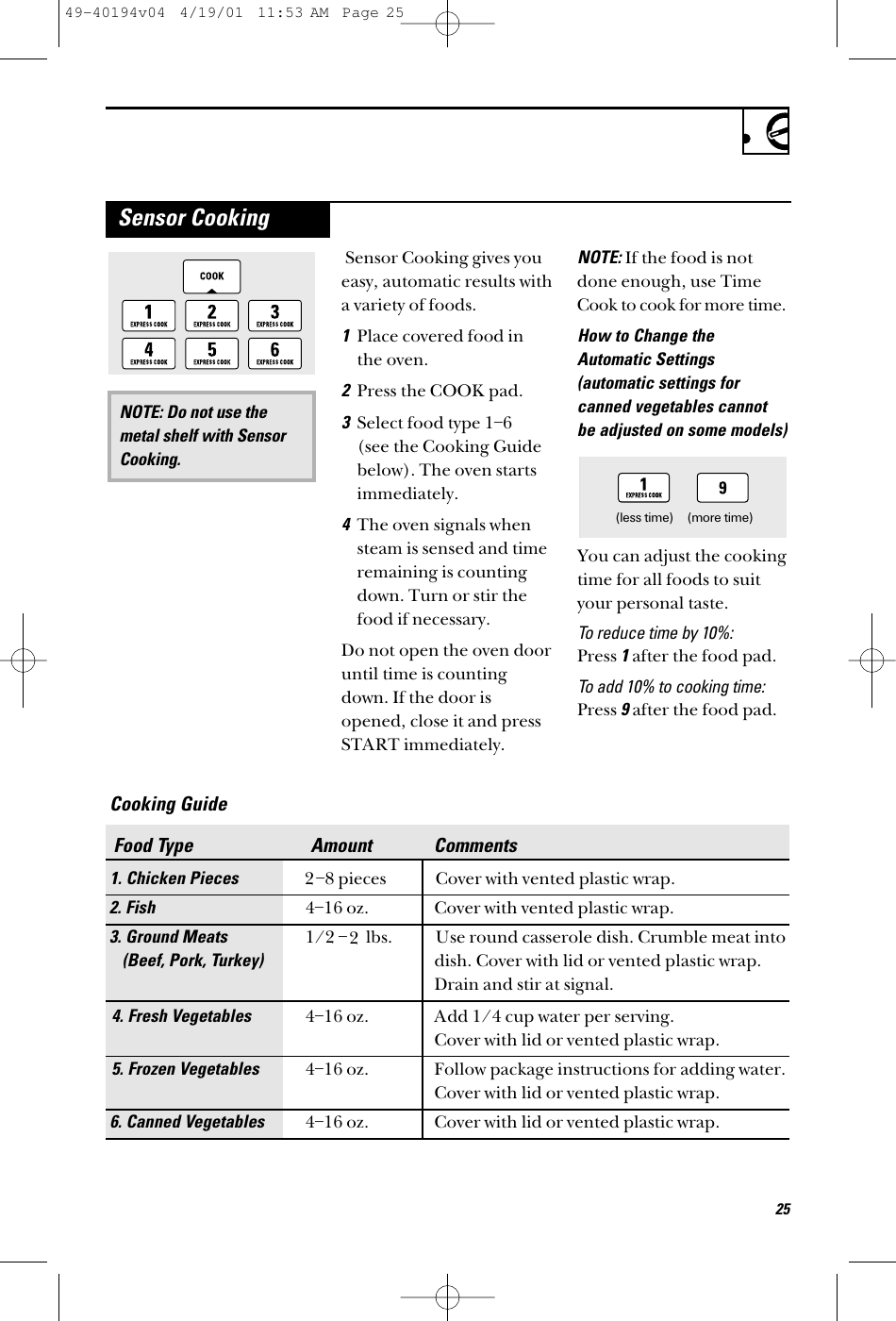 Sensor Cooking gives youeasy, automatic results witha variety of foods.1Place covered food in the oven. 2Press the COOK pad.3Select food type 1–6 (see the Cooking Guidebelow). The oven startsimmediately.4The oven signals whensteam is sensed and timeremaining is countingdown. Turn or stir thefood if necessary. Do not open the oven dooruntil time is countingdown. If the door isopened, close it and pressSTART immediately. NOTE:If the food is notdone enough, use TimeCook to cook for more time.How to Change theAutomatic Settings(automatic settings forcanned vegetables cannotbe adjusted on some models)You can adjust the cookingtime for all foods to suityour personal taste.To reduce time by 10%: Press 1after the food pad.To add 10% to cooking time:Press 9after the food pad.NOTE: Do not use themetal shelf with SensorCooking.Sensor Cooking1. Chicken Pieces  –8 piecesCover with vented plastic wrap.2. Fish4–16 oz. Cover with vented plastic wrap.3. Ground Meats1/2 –    lbs.Use round casserole dish. Crumble meat into (Beef, Pork, Turkey)dish. Cover with lid or vented plastic wrap.Drain and stir at signal.4. Fresh Vegetables4–16 oz. Add 1/4 cup water per serving.Cover with lid or vented plastic wrap.5. Frozen Vegetables4–16 oz. Follow package instructions for adding water. Cover with lid or vented plastic wrap.6. Canned Vegetables4–16 oz. Cover with lid or vented plastic wrap. Food Type Amount CommentsCooking Guide(less time) (more time)2549-40194v04  4/19/01  11:53 AM  Page 2522
