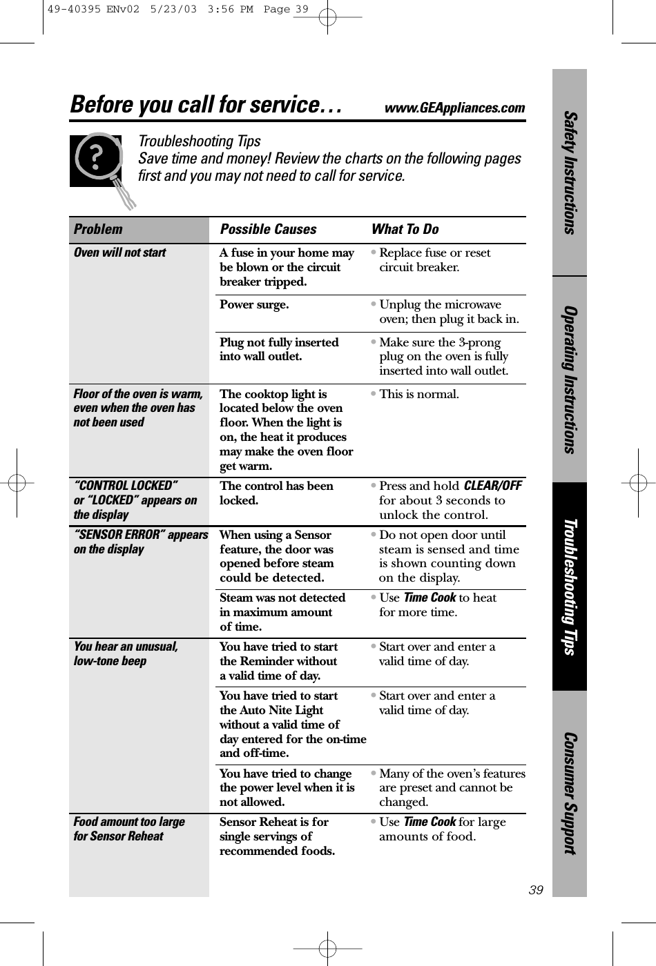 Consumer SupportTroubleshooting TipsOperating InstructionsSafety InstructionsTroubleshooting Tips Save time and money! Review the charts on the following pages first and you may not need to call for service.Problem Possible Causes What To DoOven will not start A fuse in your home may •Replace fuse or resetbe blown or the circuit circuit breaker. breaker tripped.Power surge. •Unplug the microwave oven; then plug it back in.Plug not fully inserted  •Make sure the 3-prong into wall outlet. plug on the oven is fullyinserted into wall outlet.Floor of the oven is warm, The cooktop light is  •This is normal.even when the oven has located below the ovennot been used floor. When the light ison, the heat it produces may make the oven floorget warm.“CONTROL LOCKED”    The control has been   •Press and hold CLEAR/OFFor “LOCKED” appears on  locked. for about 3 seconds tothe display unlock the control.“SENSOR ERROR” appears  When using a Sensor  •Do not open door until on the display feature, the door was steam is sensed and timeopened before steam is shown counting downcould be detected. on the display.Steam was not detected  •Use Time Cook to heatin maximum amount  for more time.of time.You hear an unusual, You have tried to start   •Start over and enter alow-tone beep the Reminder without valid time of day.a valid time of day.You have tried to start   •Start over and enter athe Auto Nite Light  valid time of day.without a valid time of day entered for the on-timeand off-time.You have tried to change   •Many of the oven’s featuresthe power level when it is are preset and cannot be not allowed. changed.Food amount too large  Sensor Reheat is for  •Use Time Cook for large for Sensor Reheat single servings of  amounts of food.recommended foods.39Before you call for service… www.GEAppliances.com49-40395 ENv02  5/23/03  3:56 PM  Page 39