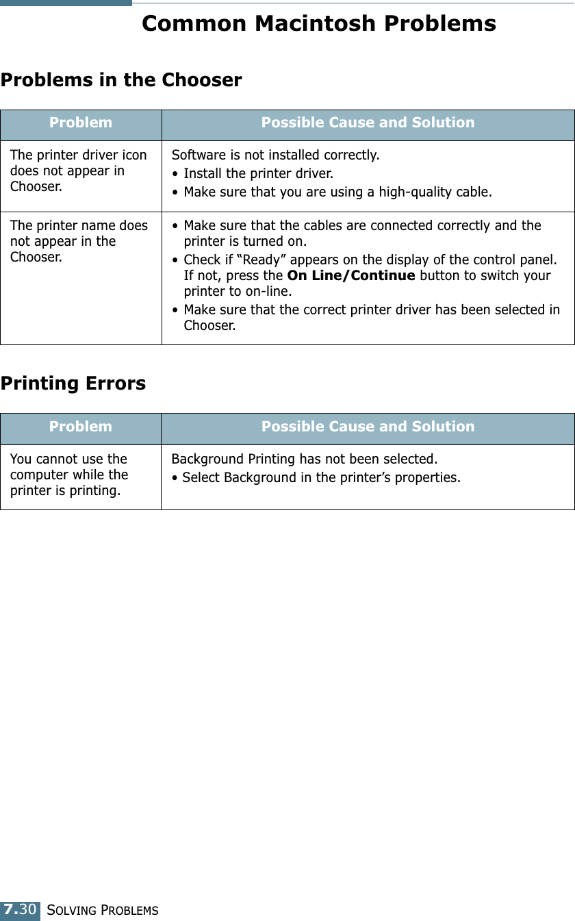 SOLVING PROBLEMS7.30Common Macintosh ProblemsProblems in the ChooserPrinting ErrorsProblem Possible Cause and SolutionThe printer driver icon does not appear in Chooser.Software is not installed correctly.• Install the printer driver.• Make sure that you are using a high-quality cable.The printer name does not appear in the Chooser.• Make sure that the cables are connected correctly and the printer is turned on. • Check if “Ready” appears on the display of the control panel. If not, press the On Line/Continue button to switch your printer to on-line.• Make sure that the correct printer driver has been selected in Chooser.Problem Possible Cause and SolutionYou cannot use the computer while the printer is printing.Background Printing has not been selected.• Select Background in the printer’s properties.