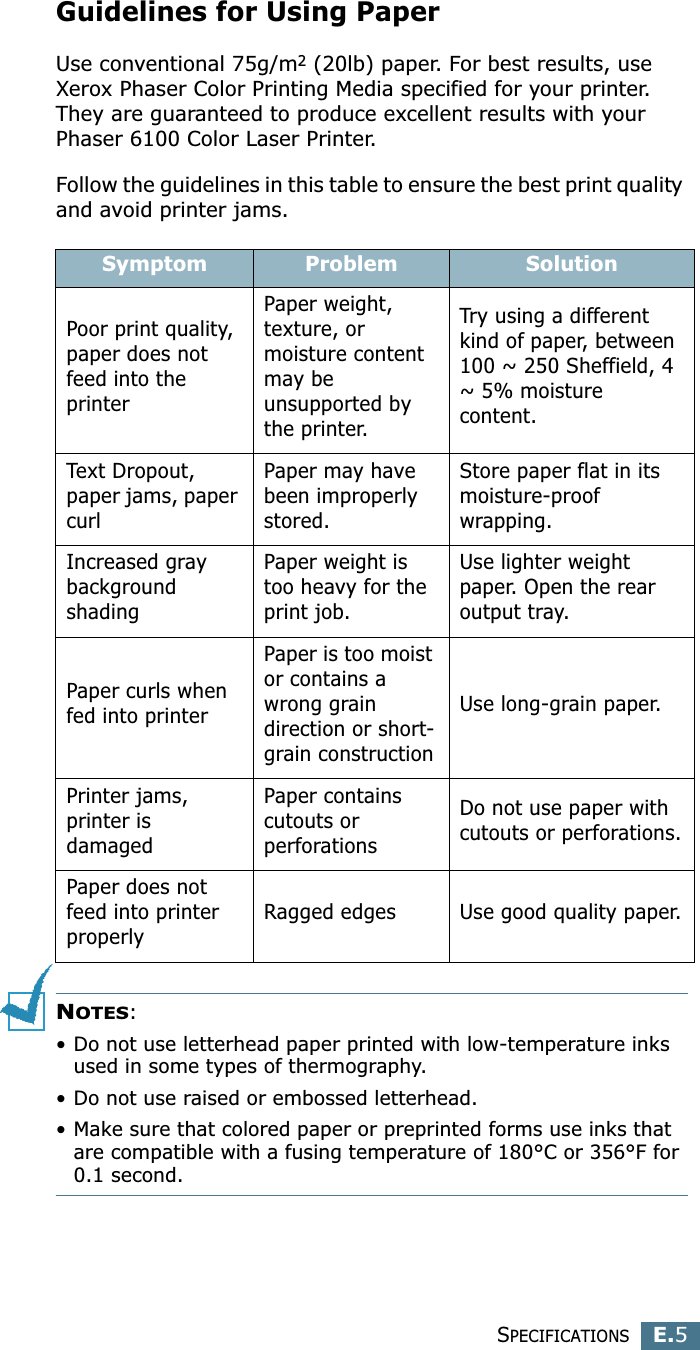 SPECIFICATIONSE.5EGuidelines for Using PaperUse conventional 75g/m2 (20lb) paper. For best results, use Xerox Phaser Color Printing Media specified for your printer. They are guaranteed to produce excellent results with your Phaser 6100 Color Laser Printer. Follow the guidelines in this table to ensure the best print quality and avoid printer jams.NOTES: • Do not use letterhead paper printed with low-temperature inks used in some types of thermography.• Do not use raised or embossed letterhead.• Make sure that colored paper or preprinted forms use inks that are compatible with a fusing temperature of 180°C or 356°F for 0.1 second.Symptom Problem SolutionPoor print quality, paper does not feed into the printerPaper weight, texture, or moisture content may be unsupported by the printer. Try using a different kind of paper, between 100 ~ 250 Sheffield, 4 ~ 5% moisture content.Text Dropout, paper jams, paper curlPaper may have been improperly stored.Store paper flat in its moisture-proof wrapping.Increased gray background shadingPaper weight is too heavy for the print job.Use lighter weight paper. Open the rear output tray.Paper curls when fed into printerPaper is too moist or contains a wrong grain direction or short-grain constructionUse long-grain paper.Printer jams, printer is damagedPaper contains cutouts or perforationsDo not use paper with cutouts or perforations.Paper does not feed into printer properlyRagged edges Use good quality paper.
