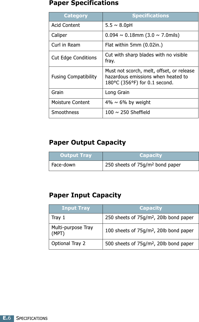 SPECIFICATIONSE.6Paper SpecificationsPaper Output CapacityPaper Input CapacityCategory SpecificationsAcid Content 5.5 ~ 8.0pHCaliper 0.094 ~ 0.18mm (3.0 ~ 7.0mils)Curl in Ream Flat within 5mm (0.02in.)Cut Edge Conditions Cut with sharp blades with no visible fray.Fusing CompatibilityMust not scorch, melt, offset, or release hazardous emissions when heated to 180°C (356°F) for 0.1 second.Grain Long GrainMoisture Content 4% ~ 6% by weightSmoothness 100 ~ 250 SheffieldOutput Tray CapacityFace-down 250 sheets of 75g/m2 bond paperInput Tray CapacityTray 1 250 sheets of 75g/m2, 20lb bond paperMulti-purpose Tray (MPT) 100 sheets of 75g/m2, 20lb bond paperOptional Tray 2 500 sheets of 75g/m2, 20lb bond paper