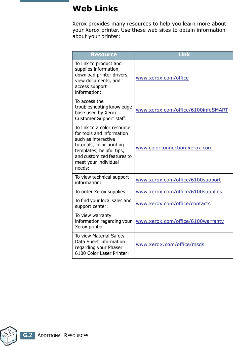 ADDITIONAL RESOURCESG.2Web LinksXerox provides many resources to help you learn more about your Xerox printer. Use these web sites to obtain information about your printer:Resource LinkTo link to product and supplies information, download printer drivers, view documents, and access support information:www.xerox.com/officeTo access the troubleshooting knowledge base used by Xerox Customer Support staff:www.xerox.com/office/6100infoSMARTTo link to a color resource for tools and information such as interactive tutorials, color printing templates, helpful tips, and customized features to meet your individual needs:www.colorconnection.xerox.comTo view technical support information:www.xerox.com/office/6100supportTo order Xerox supplies:www.xerox.com/office/6100suppliesTo find your local sales and support center:www.xerox.com/office/contactsTo view warranty information regarding your Xerox printer:www.xerox.com/office/6100warrantyTo view Material Safety Data Sheet information regarding your Phaser 6100 Color Laser Printer:www.xerox.com/office/msds