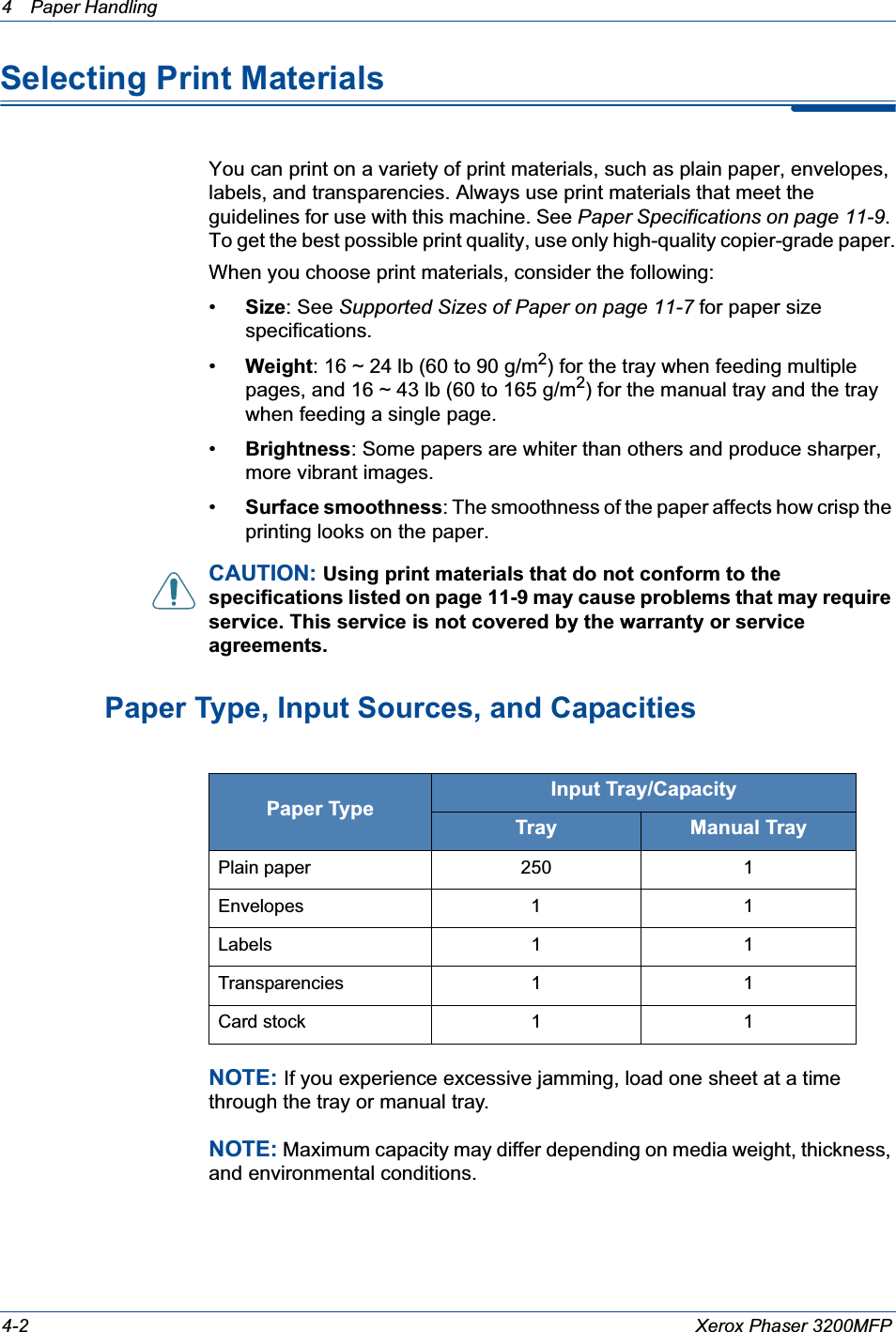 4 Paper Handling 4-2 Xerox Phaser 3200MFPSelecting Print MaterialsYou can print on a variety of print materials, such as plain paper, envelopes, labels, and transparencies. Always use print materials that meet the guidelines for use with this machine. See Paper Specifications on page 11-9.To get the best possible print quality, use only high-quality copier-grade paper.When you choose print materials, consider the following:•Size: See Supported Sizes of Paper on page 11-7 for paper size specifications.•Weight: 16 ~ 24 lb (60 to 90 g/m2) for the tray when feeding multiple pages, and 16 ~ 43 lb (60 to 165 g/m2) for the manual tray and the tray when feeding a single page.•Brightness: Some papers are whiter than others and produce sharper, more vibrant images.•Surface smoothness: The smoothness of the paper affects how crisp the printing looks on the paper.CAUTION: Using print materials that do not conform to the specifications listed on page 11-9 may cause problems that may require service. This service is not covered by the warranty or service agreements.Paper Type, Input Sources, and CapacitiesNOTE: If you experience excessive jamming, load one sheet at a time through the tray or manual tray.NOTE: Maximum capacity may differ depending on media weight, thickness, and environmental conditions.Paper TypeInput Tray/CapacityTray Manual TrayPlain paper 250 1Envelopes 1 1Labels 1 1Transparencies 1 1Card stock 1 1