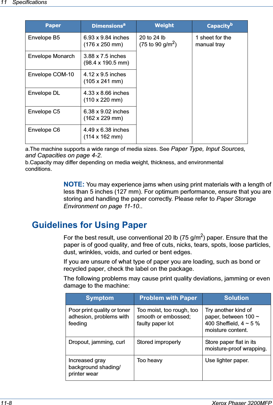 11 Specifications 11-8 Xerox Phaser 3200MFPNOTE: You may experience jams when using print materials with a length of less than 5 inches (127 mm). For optimum performance, ensure that you are storing and handling the paper correctly. Please refer to Paper Storage Environment on page 11-10..Guidelines for Using PaperFor the best result, use conventional 20 lb (75 g/m2) paper. Ensure that the paper is of good quality, and free of cuts, nicks, tears, spots, loose particles, dust, wrinkles, voids, and curled or bent edges.If you are unsure of what type of paper you are loading, such as bond or recycled paper, check the label on the package.The following problems may cause print quality deviations, jamming or even damage to the machine:Envelope B5 6.93 x 9.84 inches (176 x 250 mm) 20 to 24 lb (75 to 90 g/m2)1 sheet for the manual trayEnvelope Monarch 3.88 x 7.5 inches (98.4 x 190.5 mm) Envelope COM-10 4.12 x 9.5 inches (105 x 241 mm) Envelope DL 4.33 x 8.66 inches (110 x 220 mm)Envelope C5 6.38 x 9.02 inches (162 x 229 mm) Envelope C6 4.49 x 6.38 inches (114 x 162 mm) a.The machine supports a wide range of media sizes. See Paper Type, Input Sources, and Capacities on page 4-2.b.Capacity may differ depending on media weight, thickness, and environmental conditions.Paper DimensionsaWeight CapacitybSymptom Problem with Paper SolutionPoor print quality or toner adhesion, problems with feedingToo moist, too rough, too smooth or embossed; faulty paper lotTry another kind of paper, between 100 ~ 400 Sheffield, 4 ~ 5 % moisture content.Dropout, jamming, curl Stored improperly Store paper flat in its moisture-proof wrapping.Increased gray background shading/printer wearToo heavy Use lighter paper.