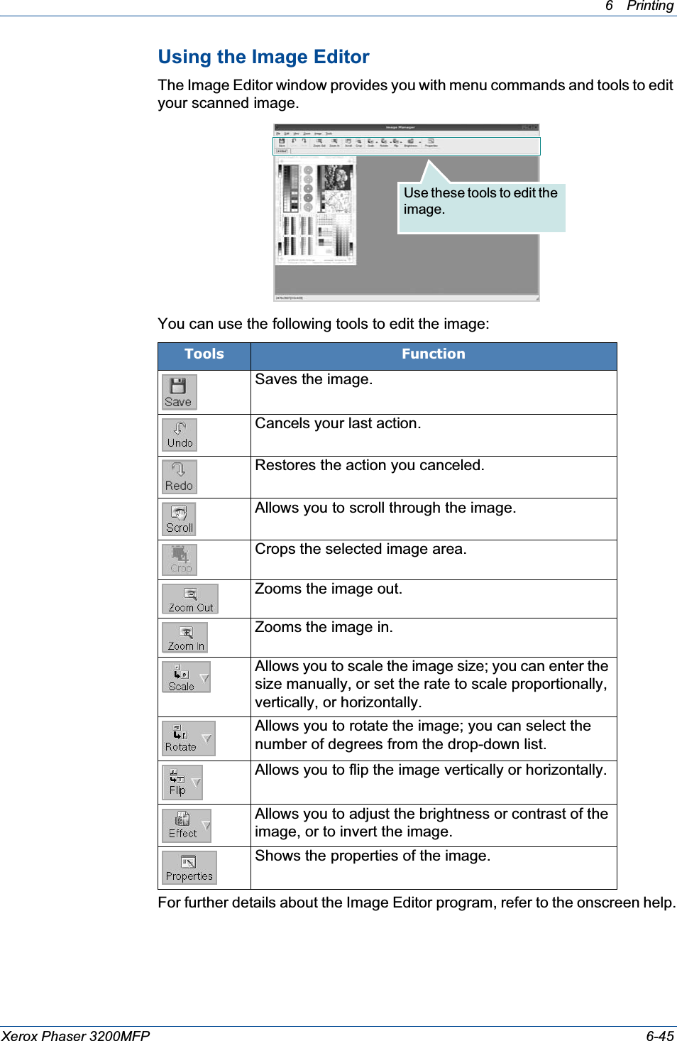 6Printing Xerox Phaser 3200MFP 6-45Using the Image EditorThe Image Editor window provides you with menu commands and tools to edit your scanned image.You can use the following tools to edit the image:For further details about the Image Editor program, refer to the onscreen help.Tools FunctionSaves the image.Cancels your last action.Restores the action you canceled.Allows you to scroll through the image.Crops the selected image area.Zooms the image out.Zooms the image in.Allows you to scale the image size; you can enter the size manually, or set the rate to scale proportionally, vertically, or horizontally.Allows you to rotate the image; you can select the number of degrees from the drop-down list.Allows you to flip the image vertically or horizontally. Allows you to adjust the brightness or contrast of the image, or to invert the image.Shows the properties of the image.Use these tools to edit the image.