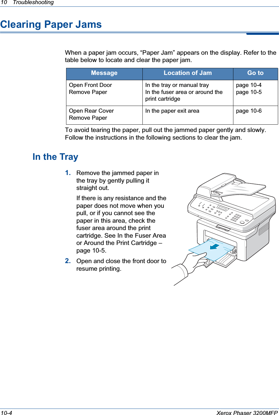 10 Troubleshooting 10-4 Xerox Phaser 3200MFPClearing Paper JamsWhen a paper jam occurs, “Paper Jam” appears on the display. Refer to the table below to locate and clear the paper jam.To avoid tearing the paper, pull out the jammed paper gently and slowly. Follow the instructions in the following sections to clear the jam. In the Tray1. Remove the jammed paper in the tray by gently pulling it straight out.If there is any resistance and the paper does not move when you pull, or if you cannot see the paper in this area, check the fuser area around the print cartridge. See In the Fuser Area or Around the Print Cartridge – page 10-5. 2. Open and close the front door to resume printing.Message Location of Jam Go toOpen Front DoorRemove PaperIn the tray or manual trayIn the fuser area or around the print cartridgepage 10-4page 10-5Open Rear CoverRemove PaperIn the paper exit area page 10-6