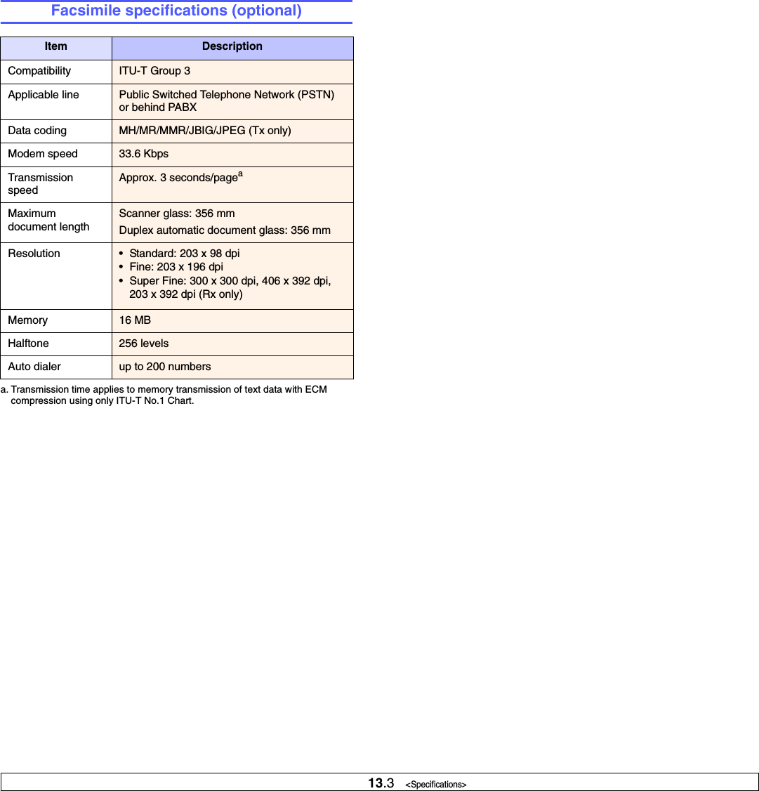 13.3   &lt;Specifications&gt;Facsimile specifications (optional)Item DescriptionCompatibility ITU-T Group 3Applicable line Public Switched Telephone Network (PSTN) or behind PABXData coding MH/MR/MMR/JBIG/JPEG (Tx only)Modem speed 33.6 KbpsTransmission speedApprox. 3 seconds/pageaa. Transmission time applies to memory transmission of text data with ECM compression using only ITU-T No.1 Chart.Maximum document lengthScanner glass: 356 mmDuplex automatic document glass: 356 mmResolution • Standard: 203 x 98 dpi• Fine: 203 x 196 dpi• Super Fine: 300 x 300 dpi, 406 x 392 dpi, 203 x 392 dpi (Rx only)Memory 16 MBHalftone  256 levelsAuto dialer up to 200 numbers