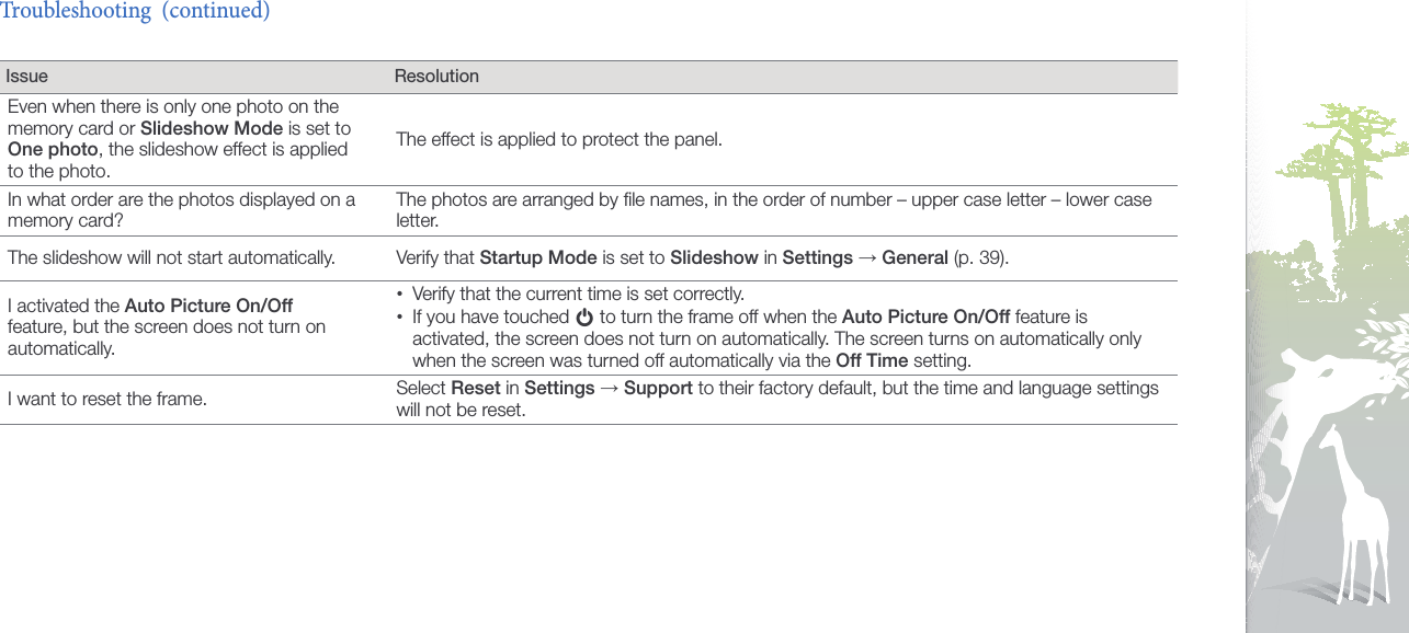 Appendix46Issue ResolutionEven when there is only one photo on the memory card or Slideshow Mode is set to One photo, the slideshow effect is applied to the photo.The effect is applied to protect the panel.In what order are the photos displayed on a memory card?The photos are arranged by ﬁle names, in the order of number – upper case letter – lower case letter.The slideshow will not start automatically. Verify that Startup Mode is set to Slideshow in Settings → General (p. 39).I activated the Auto Picture On/Off feature, but the screen does not turn on automatically.Verify that the current time is set correctly.•If you have touched •p to turn the frame off when the Auto Picture On/Off feature is activated, the screen does not turn on automatically. The screen turns on automatically only when the screen was turned off automatically via the Off Time setting.I want to reset the frame. Select Reset in Settings →Support to their factory default, but the time and language settings will not be reset.Troubleshooting  (continued)