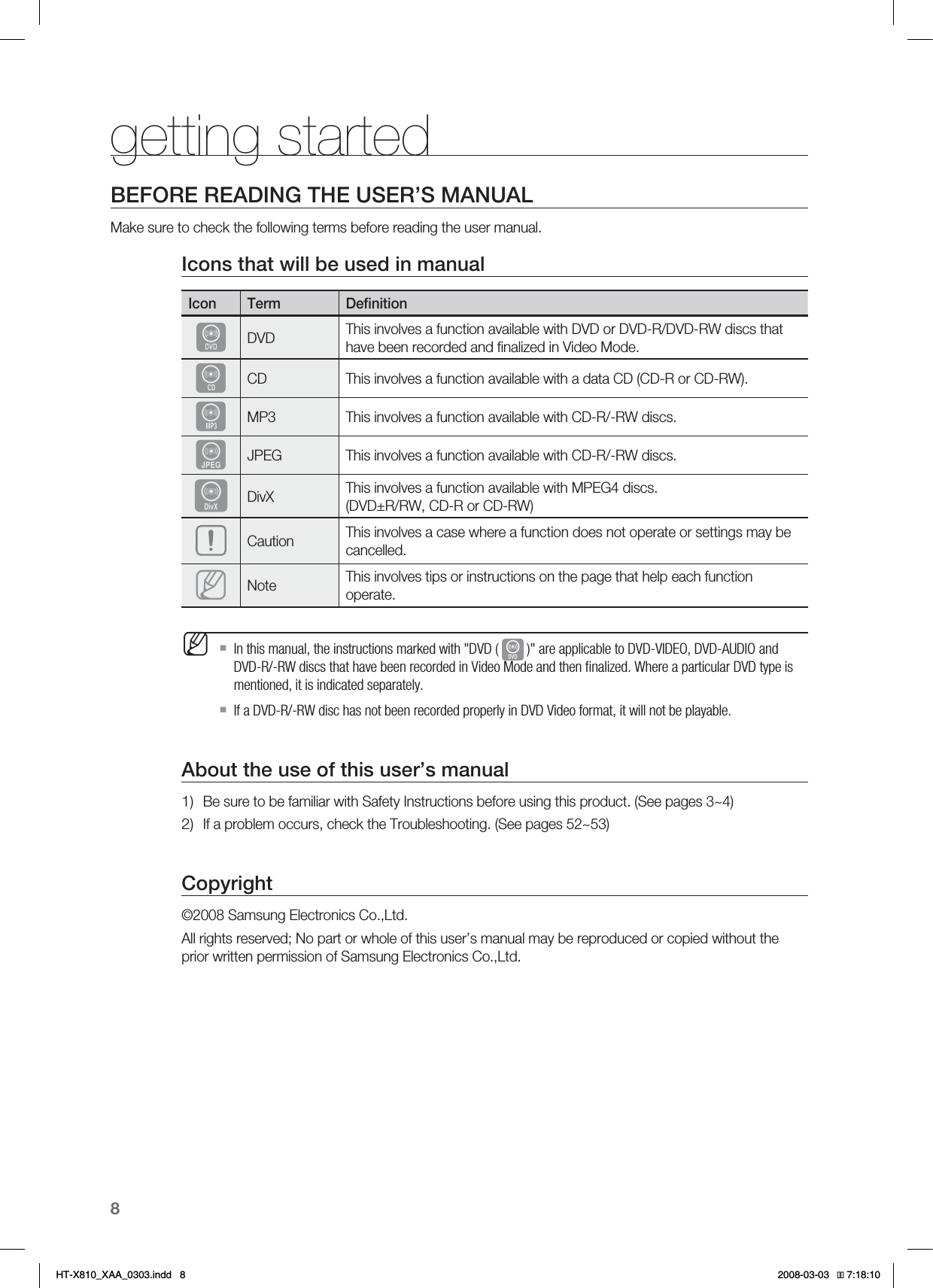8getting startedBEFORE READING THE USER’S MANUALMake sure to check the following terms before reading the user manual.Icons that will be used in manualIcon Term DeﬁnitionDVD This involves a function available with DVD or DVD-R/DVD-RW discs that have been recorded and ﬁnalized in Video Mode.BCD This involves a function available with a data CD (CD-R or CD-RW).AMP3 This involves a function available with CD-R/-RW discs.GJPEG This involves a function available with CD-R/-RW discs.DDivX This involves a function available with MPEG4 discs. (DVD±R/RW, CD-R or CD-RW)Caution This involves a case where a function does not operate or settings may be cancelled.MNote This involves tips or instructions on the page that help each function operate.In this manual, the instructions marked with &quot;DVD (   )&quot; are applicable to DVD-VIDEO, DVD-AUDIO and DVD-R/-RW discs that have been recorded in Video Mode and then ﬁnalized. Where a particular DVD type is mentioned, it is indicated separately.  If a DVD-R/-RW disc has not been recorded properly in DVD Video format, it will not be playable.About the use of this user’s manualBe sure to be familiar with Safety Instructions before using this product. (See pages 3~4)If a problem occurs, check the Troubleshooting. (See pages 52~53)Copyright©2008 Samsung Electronics Co.,Ltd.All rights reserved; No part or whole of this user’s manual may be reproduced or copied without the prior written permission of Samsung Electronics Co.,Ltd.M1)2)HT-X810_XAA_0303.indd   8 