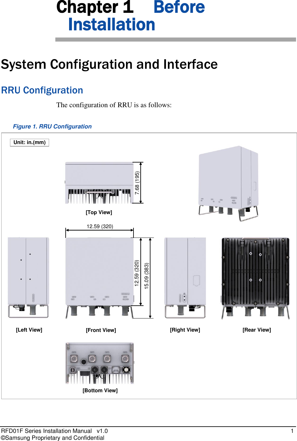  RFD01F Series Installation Manual   v1.0    1 © Samsung Proprietary and Confidential Chapter 1 Before Installation System Configuration and Interface RRU Configuration The configuration of RRU is as follows: Figure 1. RRU Configuration  [Bottom View] 12.59 (320) [Front View] [Top View] [Left View] [Right View] [Rear View] 15.09 (383) 7.68 (195) 12.59 (320)  Unit: in.(mm) 