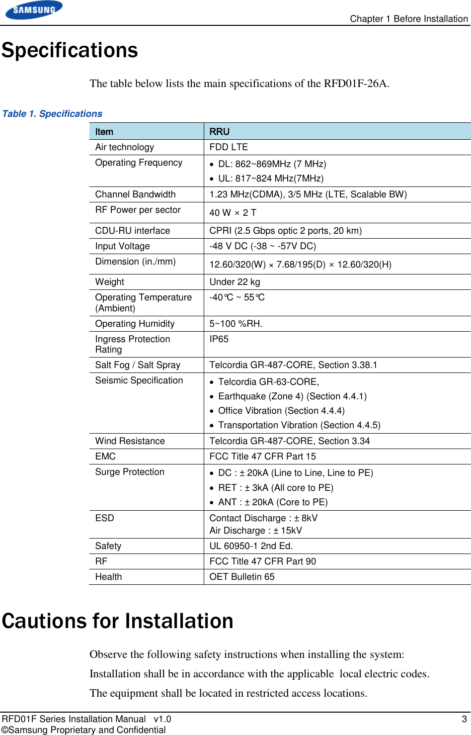  Chapter 1 Before Installation RFD01F Series Installation Manual   v1.0    3 © Samsung Proprietary and Confidential Specifications The table below lists the main specifications of the RFD01F-26A. Table 1. Specifications Item RRU Air technology FDD LTE Operating Frequency   DL: 862~869MHz (7 MHz)   UL: 817~824 MHz(7MHz) Channel Bandwidth 1.23 MHz(CDMA), 3/5 MHz (LTE, Scalable BW) RF Power per sector 40 W × 2 T CDU-RU interface CPRI (2.5 Gbps optic 2 ports, 20 km) Input Voltage -48 V DC (-38 ~ -57V DC) Dimension (in./mm) 12.60/320(W) × 7.68/195(D) × 12.60/320(H) Weight Under 22 kg Operating Temperature (Ambient) -40°C ~ 55°C Operating Humidity 5~100 %RH. Ingress Protection Rating IP65 Salt Fog / Salt Spray Telcordia GR-487-CORE, Section 3.38.1 Seismic Specification   Telcordia GR-63-CORE,    Earthquake (Zone 4) (Section 4.4.1)   Office Vibration (Section 4.4.4)   Transportation Vibration (Section 4.4.5) Wind Resistance Telcordia GR-487-CORE, Section 3.34 EMC FCC Title 47 CFR Part 15 Surge Protection   DC : ± 20kA (Line to Line, Line to PE)   RET : ± 3kA (All core to PE)   ANT : ± 20kA (Core to PE) ESD Contact Discharge : ± 8kV Air Discharge : ± 15kV Safety UL 60950-1 2nd Ed. RF  FCC Title 47 CFR Part 90 Health OET Bulletin 65 Cautions for Installation Observe the following safety instructions when installing the system: Installation shall be in accordance with the applicable  local electric codes. The equipment shall be located in restricted access locations. 