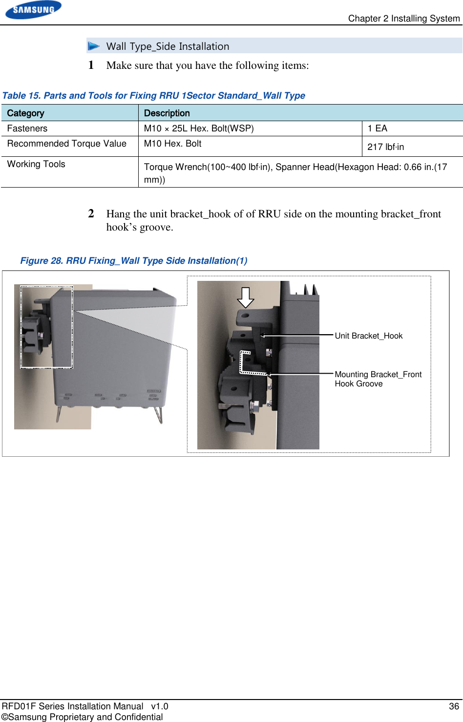   Chapter 2 Installing System RFD01F Series Installation Manual   v1.0   36 © Samsung Proprietary and Confidential  Wall Type_Side Installation 1  Make sure that you have the following items: Table 15. Parts and Tools for Fixing RRU 1Sector Standard_Wall Type Category Description Fasteners M10 × 25L Hex. Bolt(WSP) 1 EA Recommended Torque Value M10 Hex. Bolt 217 lbf·in Working Tools Torque Wrench(100~400 lbf·in), Spanner Head(Hexagon Head: 0.66 in.(17 mm))  2  Hang the unit bracket_hook of of RRU side on the mounting bracket_front hook’s groove. Figure 28. RRU Fixing_Wall Type Side Installation(1)      Unit Bracket_Hook Mounting Bracket_Front Hook Groove 