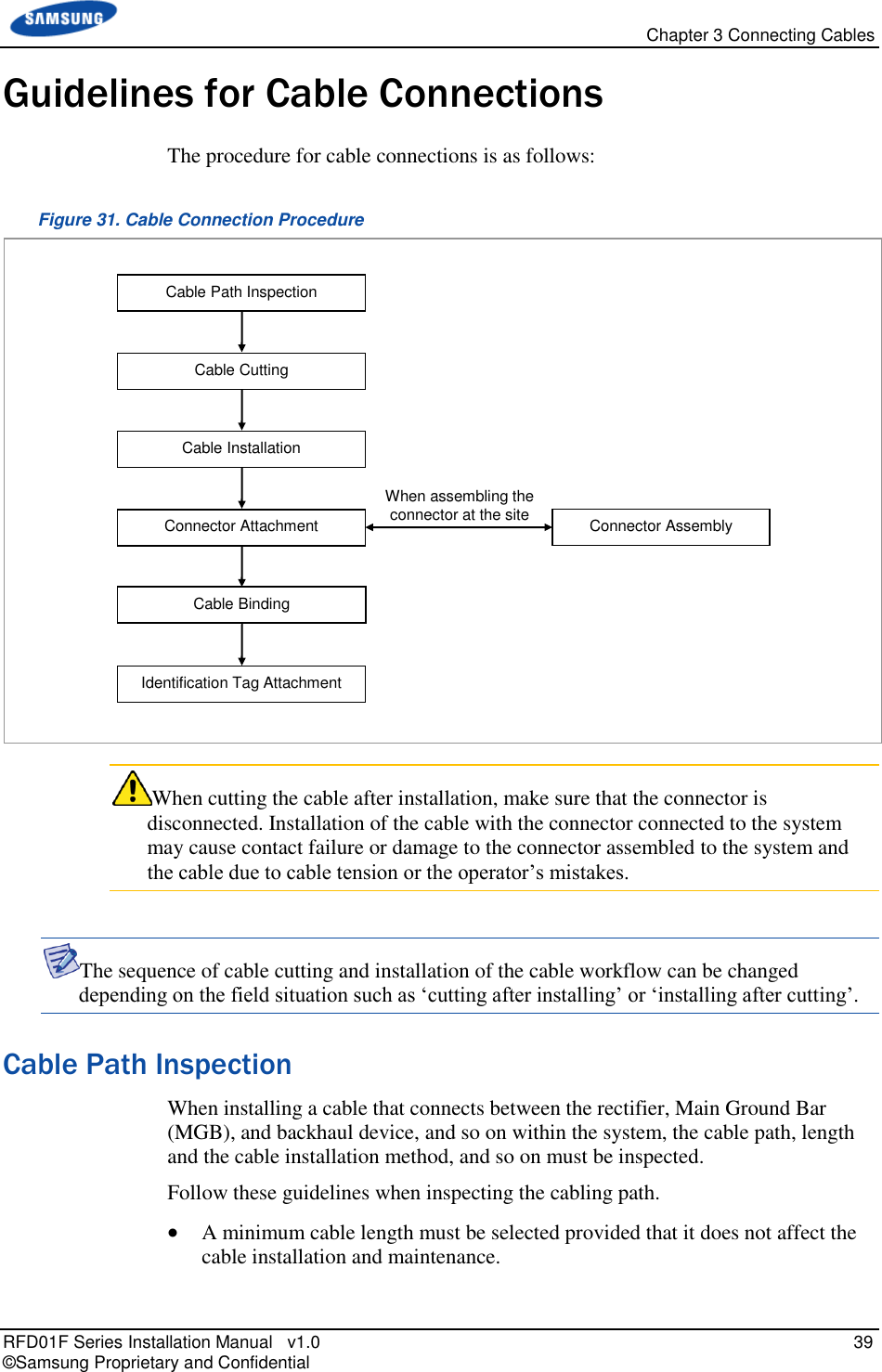   Chapter 3 Connecting Cables RFD01F Series Installation Manual   v1.0   39 © Samsung Proprietary and Confidential Guidelines for Cable Connections The procedure for cable connections is as follows:  Figure 31. Cable Connection Procedure  When cutting the cable after installation, make sure that the connector is disconnected. Installation of the cable with the connector connected to the system may cause contact failure or damage to the connector assembled to the system and the cable due to cable tension or the operator’s mistakes.  The sequence of cable cutting and installation of the cable workflow can be changed depending on the field situation such as ‘cutting after installing’ or ‘installing after cutting’. Cable Path Inspection When installing a cable that connects between the rectifier, Main Ground Bar (MGB), and backhaul device, and so on within the system, the cable path, length and the cable installation method, and so on must be inspected. Follow these guidelines when inspecting the cabling path.  A minimum cable length must be selected provided that it does not affect the cable installation and maintenance. Cable Installation Connector Attachment Identification Tag Attachment Connector Assembly When assembling the connector at the site Cable Path Inspection Cable Cutting Cable Binding 