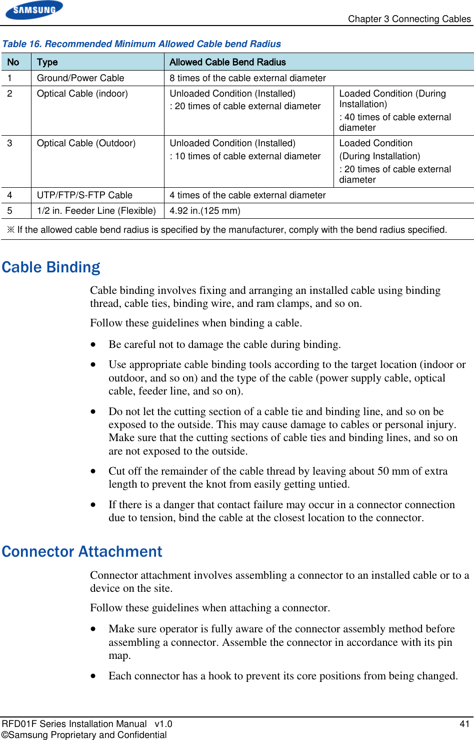   Chapter 3 Connecting Cables RFD01F Series Installation Manual   v1.0   41 © Samsung Proprietary and Confidential Table 16. Recommended Minimum Allowed Cable bend Radius No Type Allowed Cable Bend Radius 1 Ground/Power Cable 8 times of the cable external diameter 2 Optical Cable (indoor) Unloaded Condition (Installed)  : 20 times of cable external diameter Loaded Condition (During Installation) : 40 times of cable external diameter 3 Optical Cable (Outdoor) Unloaded Condition (Installed)  : 10 times of cable external diameter Loaded Condition  (During Installation) : 20 times of cable external diameter 4 UTP/FTP/S-FTP Cable 4 times of the cable external diameter 5 1/2 in. Feeder Line (Flexible) 4.92 in.(125 mm) ※ If the allowed cable bend radius is specified by the manufacturer, comply with the bend radius specified. Cable Binding Cable binding involves fixing and arranging an installed cable using binding thread, cable ties, binding wire, and ram clamps, and so on. Follow these guidelines when binding a cable.   Be careful not to damage the cable during binding.  Use appropriate cable binding tools according to the target location (indoor or outdoor, and so on) and the type of the cable (power supply cable, optical cable, feeder line, and so on).  Do not let the cutting section of a cable tie and binding line, and so on be exposed to the outside. This may cause damage to cables or personal injury. Make sure that the cutting sections of cable ties and binding lines, and so on are not exposed to the outside.  Cut off the remainder of the cable thread by leaving about 50 mm of extra length to prevent the knot from easily getting untied.  If there is a danger that contact failure may occur in a connector connection due to tension, bind the cable at the closest location to the connector. Connector Attachment Connector attachment involves assembling a connector to an installed cable or to a device on the site. Follow these guidelines when attaching a connector.   Make sure operator is fully aware of the connector assembly method before assembling a connector. Assemble the connector in accordance with its pin map.  Each connector has a hook to prevent its core positions from being changed.  