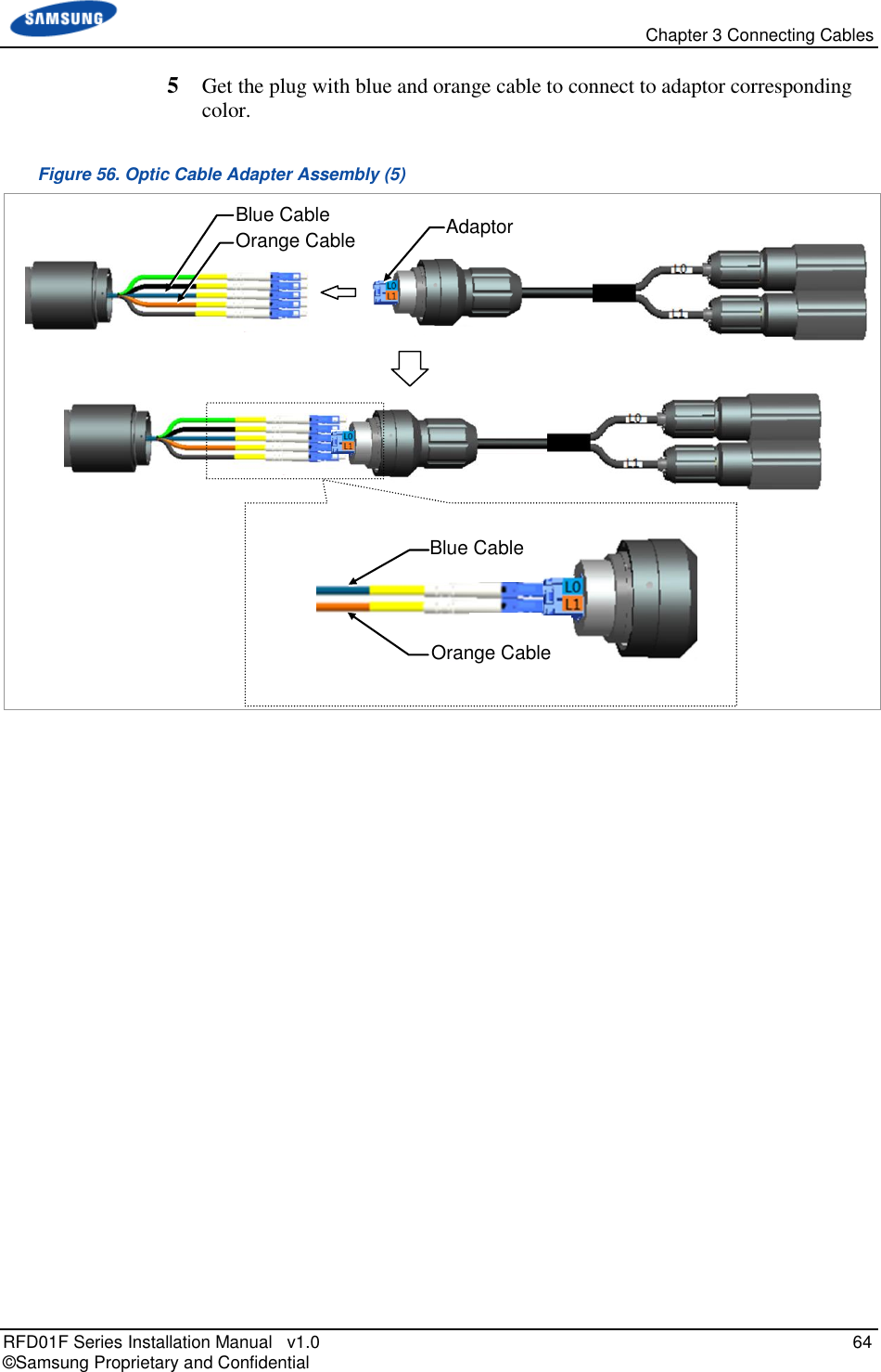   Chapter 3 Connecting Cables RFD01F Series Installation Manual   v1.0   64 © Samsung Proprietary and Confidential 5  Get the plug with blue and orange cable to connect to adaptor corresponding color. Figure 56. Optic Cable Adapter Assembly (5)     Adaptor Blue Cable Orange Cable  Blue Cable Orange Cable 
