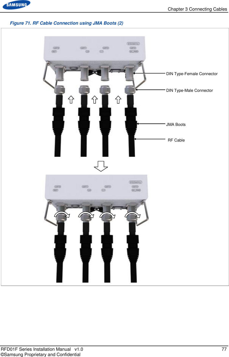   Chapter 3 Connecting Cables RFD01F Series Installation Manual   v1.0   77 © Samsung Proprietary and Confidential Figure 71. RF Cable Connection using JMA Boots (2)      RF Cable  DIN Type-Female Connector DIN Type-Male Connector  JMA Boots 