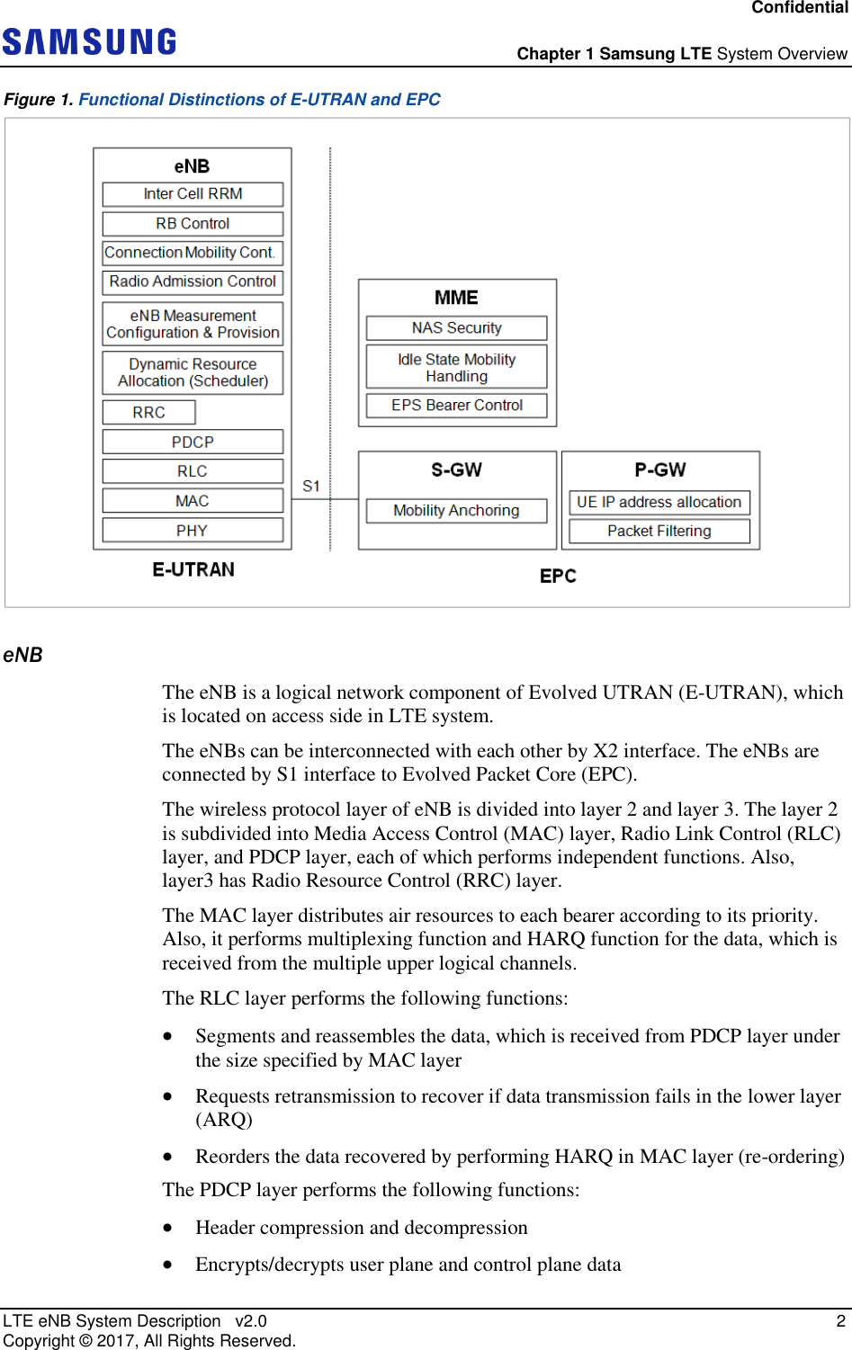 Confidential  Chapter 1 Samsung LTE System Overview LTE eNB System Description   v2.0    2 Copyright ©  2017, All Rights Reserved. Figure 1. Functional Distinctions of E-UTRAN and EPC  eNB The eNB is a logical network component of Evolved UTRAN (E-UTRAN), which is located on access side in LTE system. The eNBs can be interconnected with each other by X2 interface. The eNBs are connected by S1 interface to Evolved Packet Core (EPC). The wireless protocol layer of eNB is divided into layer 2 and layer 3. The layer 2 is subdivided into Media Access Control (MAC) layer, Radio Link Control (RLC) layer, and PDCP layer, each of which performs independent functions. Also, layer3 has Radio Resource Control (RRC) layer. The MAC layer distributes air resources to each bearer according to its priority. Also, it performs multiplexing function and HARQ function for the data, which is received from the multiple upper logical channels. The RLC layer performs the following functions:  Segments and reassembles the data, which is received from PDCP layer under the size specified by MAC layer  Requests retransmission to recover if data transmission fails in the lower layer (ARQ)  Reorders the data recovered by performing HARQ in MAC layer (re-ordering) The PDCP layer performs the following functions:  Header compression and decompression  Encrypts/decrypts user plane and control plane data 