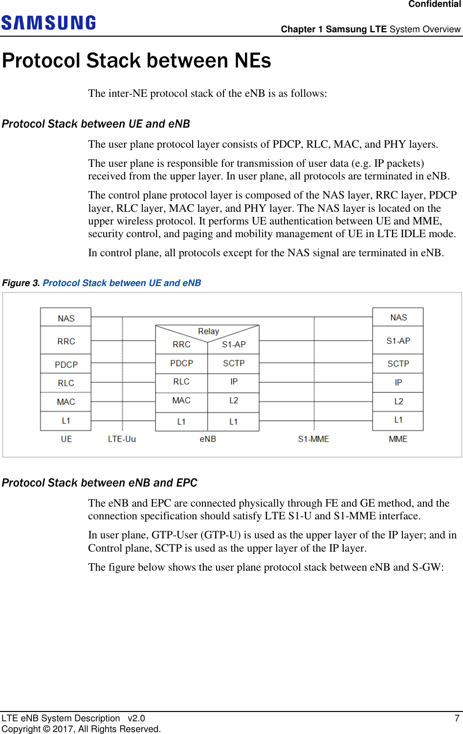 Confidential  Chapter 1 Samsung LTE System Overview LTE eNB System Description   v2.0    7 Copyright ©  2017, All Rights Reserved. Protocol Stack between NEs The inter-NE protocol stack of the eNB is as follows: Protocol Stack between UE and eNB The user plane protocol layer consists of PDCP, RLC, MAC, and PHY layers. The user plane is responsible for transmission of user data (e.g. IP packets) received from the upper layer. In user plane, all protocols are terminated in eNB. The control plane protocol layer is composed of the NAS layer, RRC layer, PDCP layer, RLC layer, MAC layer, and PHY layer. The NAS layer is located on the upper wireless protocol. It performs UE authentication between UE and MME, security control, and paging and mobility management of UE in LTE IDLE mode. In control plane, all protocols except for the NAS signal are terminated in eNB. Figure 3. Protocol Stack between UE and eNB  Protocol Stack between eNB and EPC The eNB and EPC are connected physically through FE and GE method, and the connection specification should satisfy LTE S1-U and S1-MME interface. In user plane, GTP-User (GTP-U) is used as the upper layer of the IP layer; and in Control plane, SCTP is used as the upper layer of the IP layer. The figure below shows the user plane protocol stack between eNB and S-GW: 